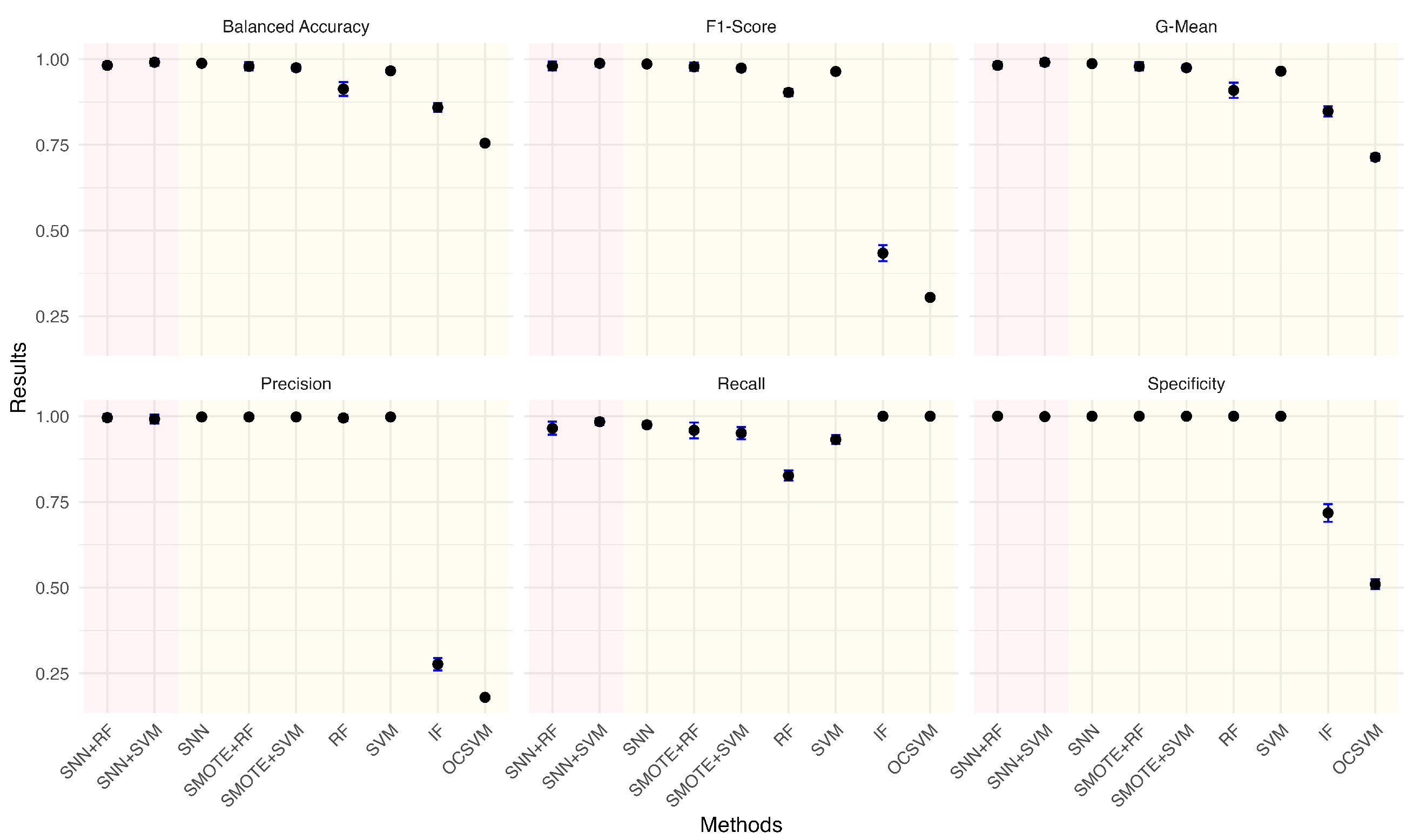 Mathematics 13 01090 g006