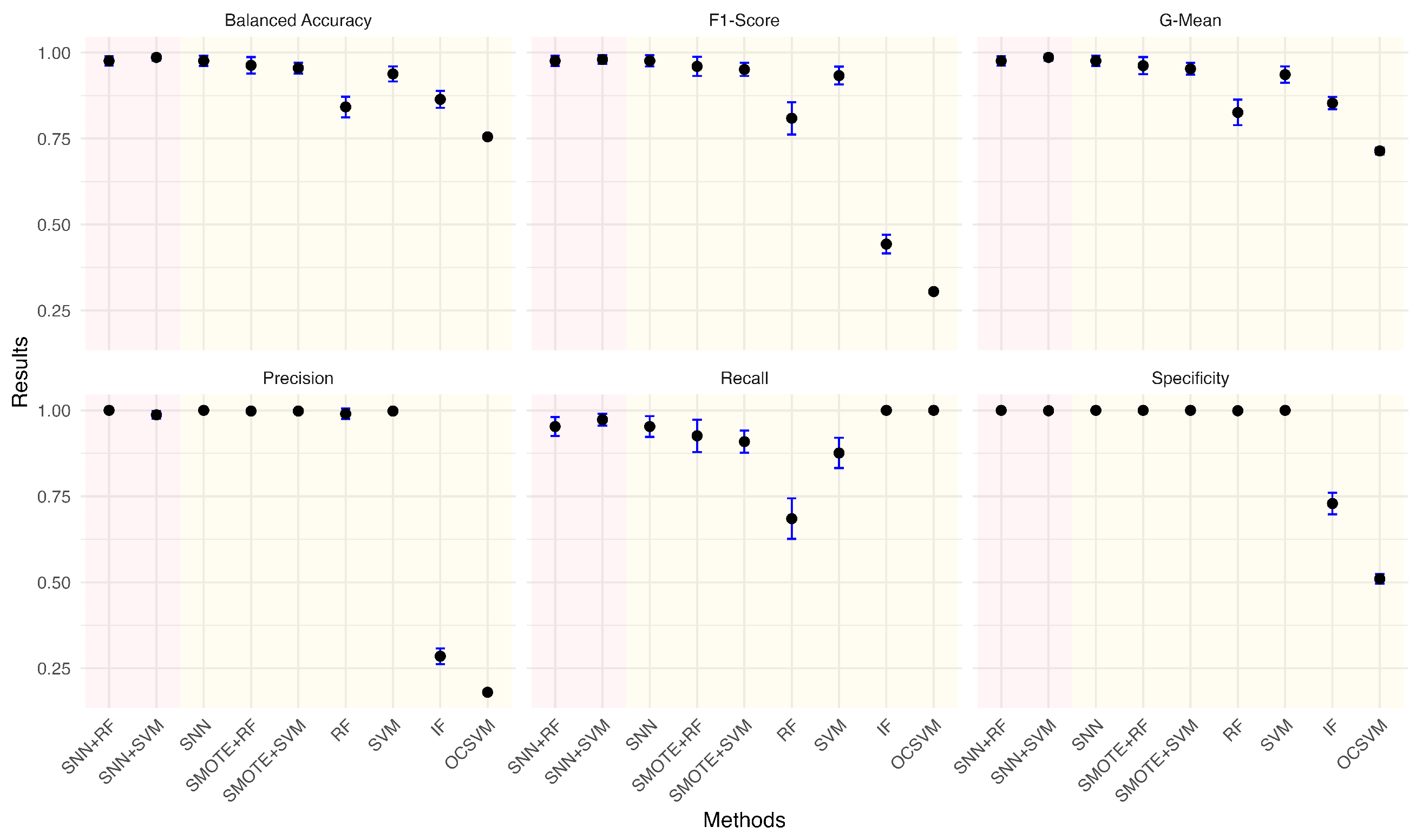Mathematics 13 01090 g007