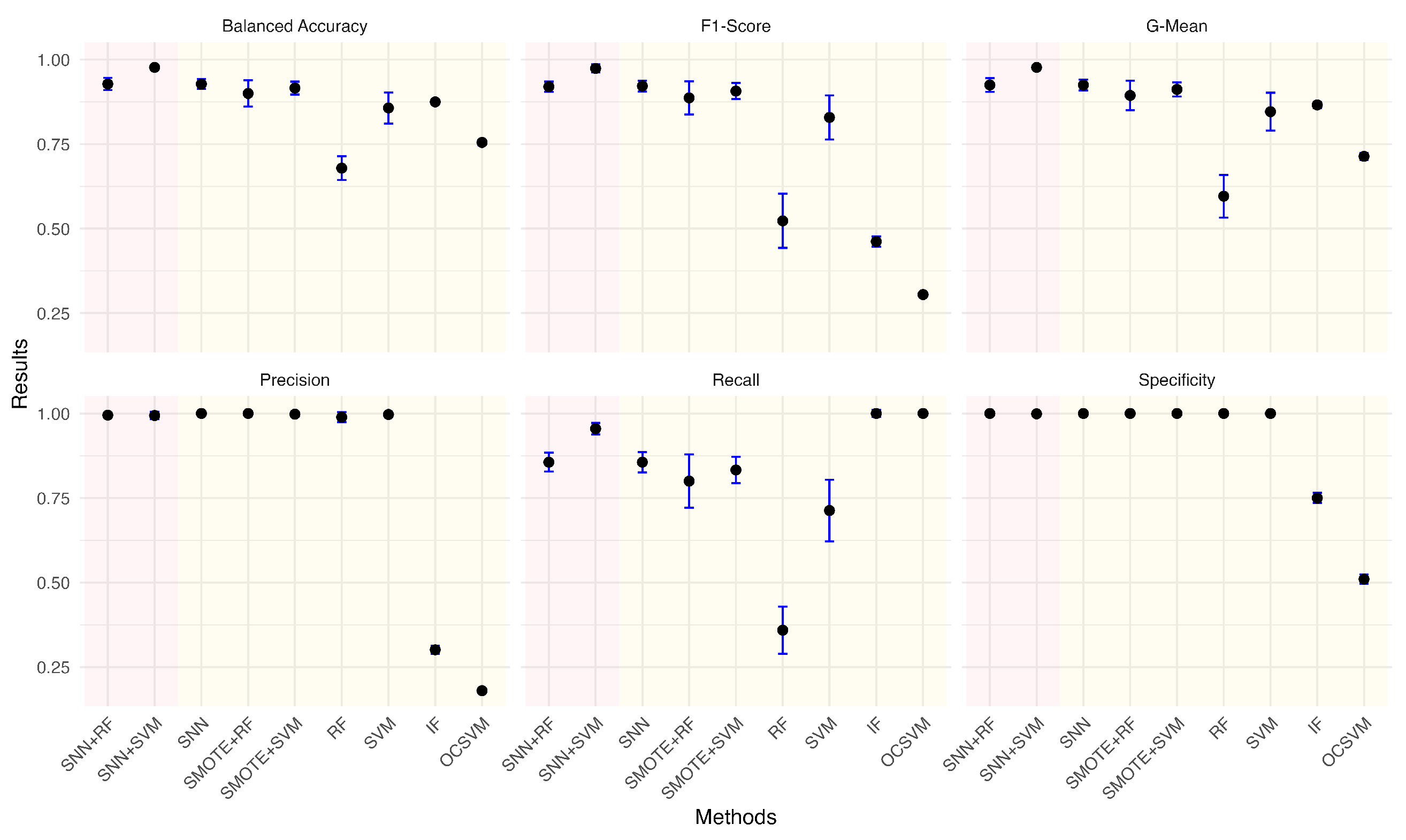 Mathematics 13 01090 g008
