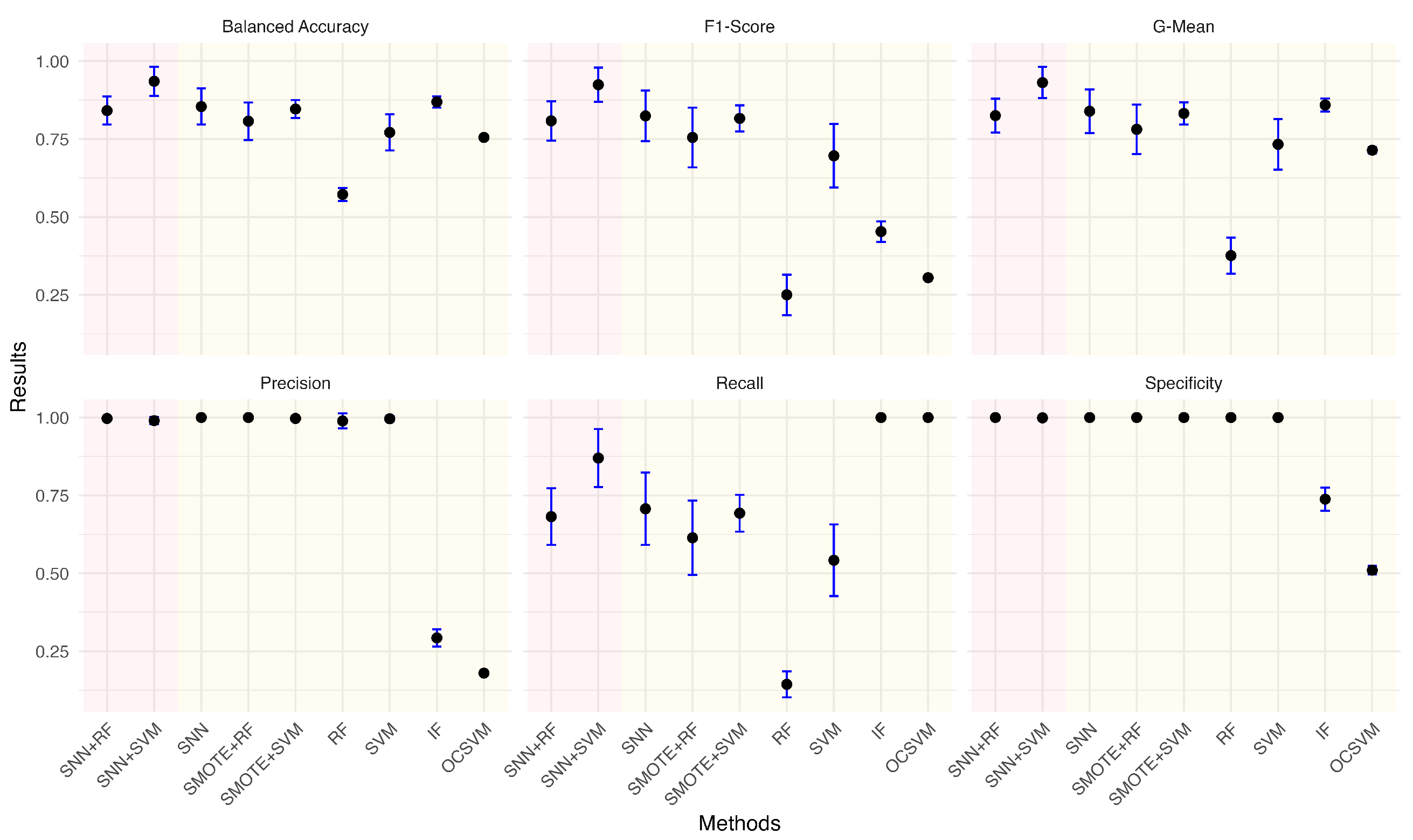 Mathematics 13 01090 g009