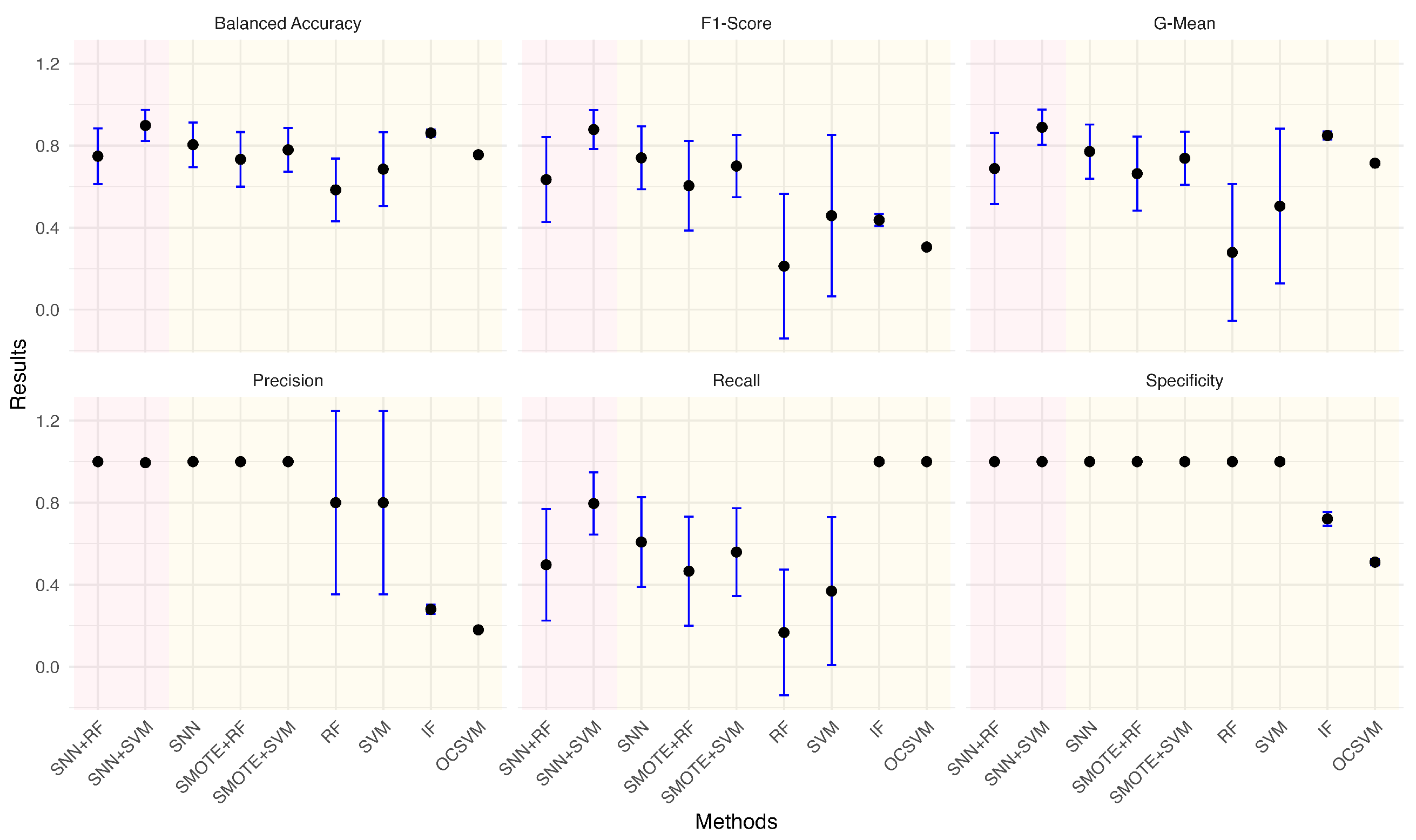 Mathematics 13 01090 g010