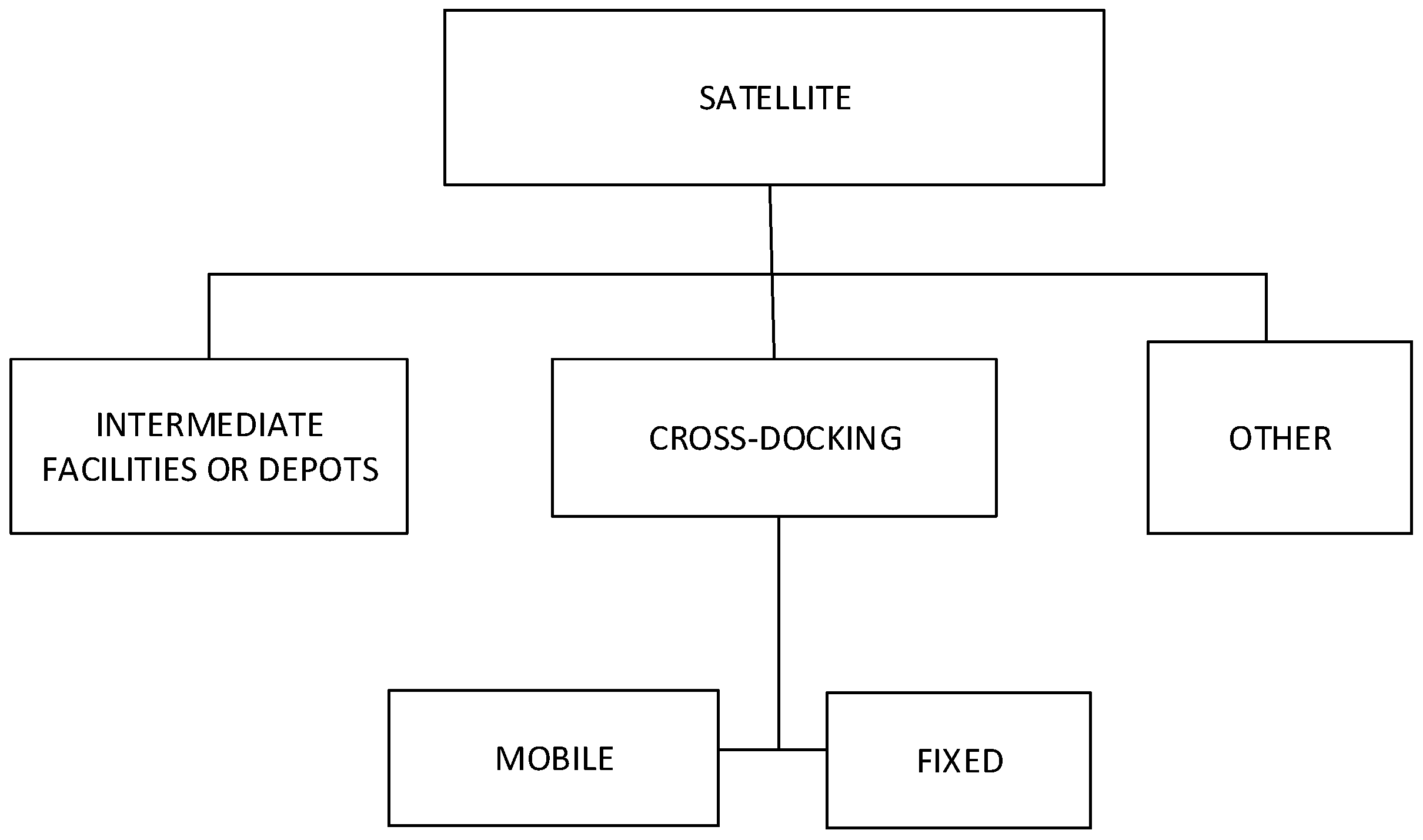 Mathematics 13 01092 g001