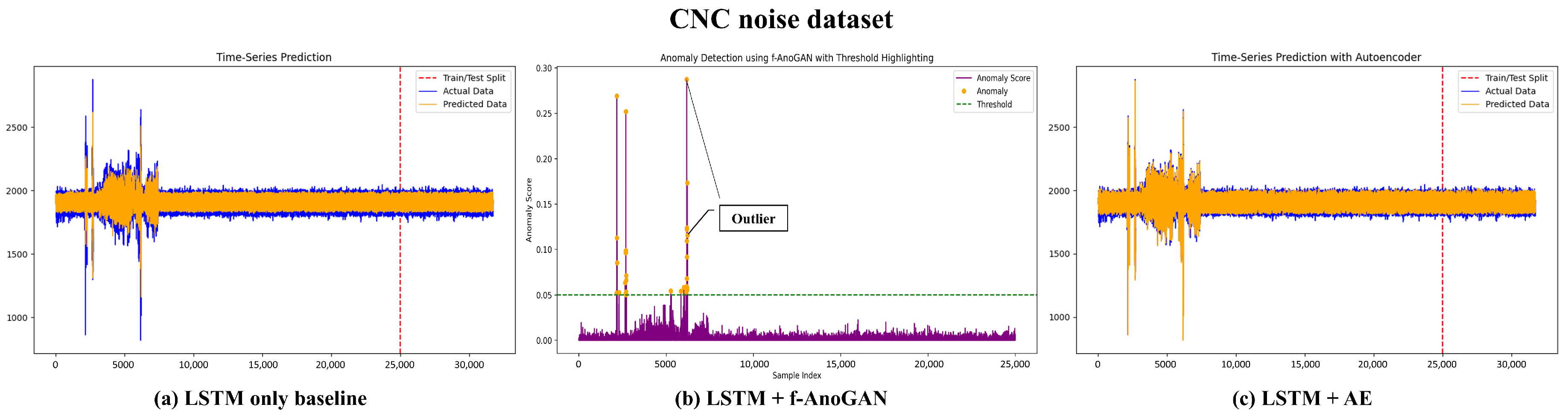 Mathematics 13 01093 g004