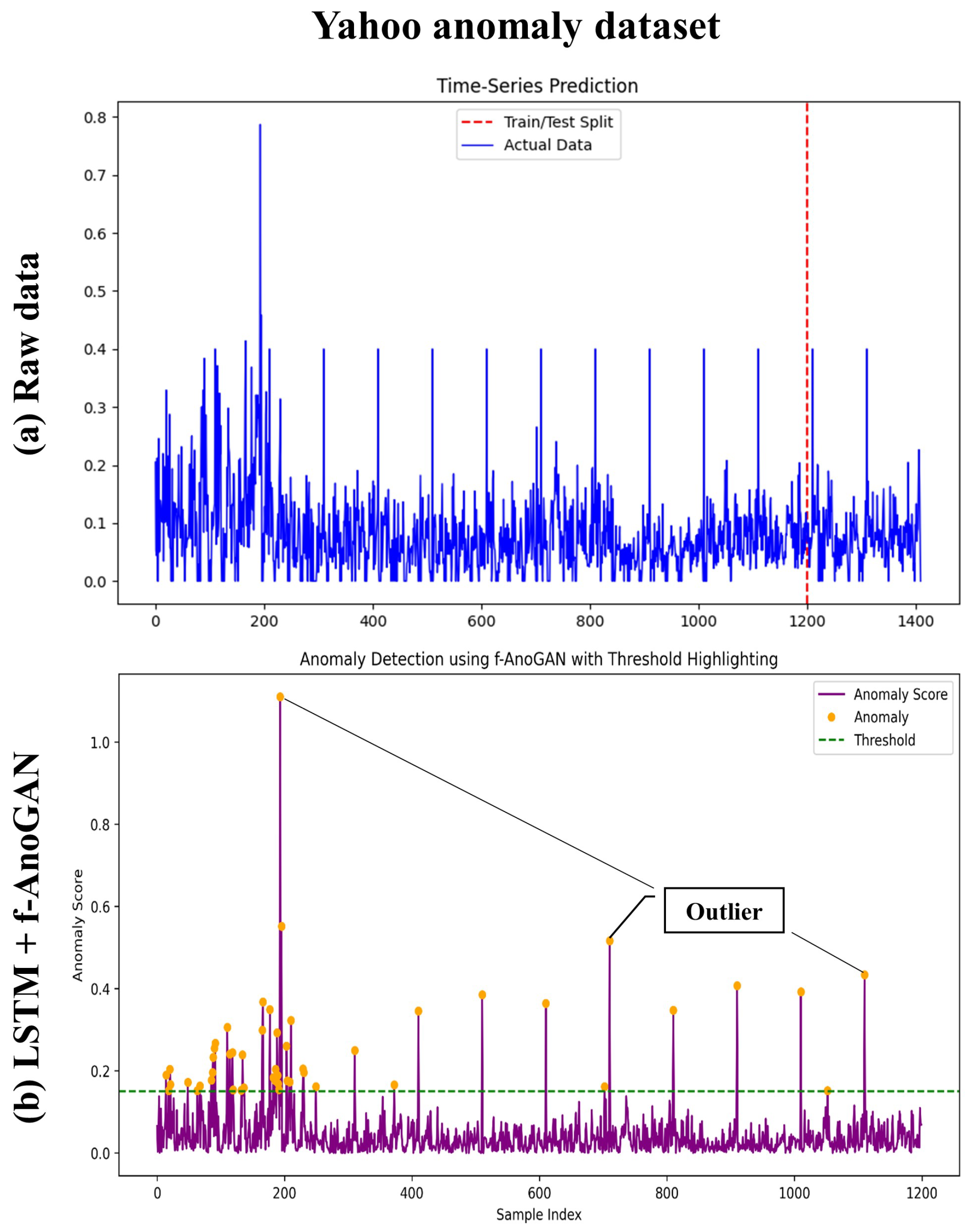 Mathematics 13 01093 g006