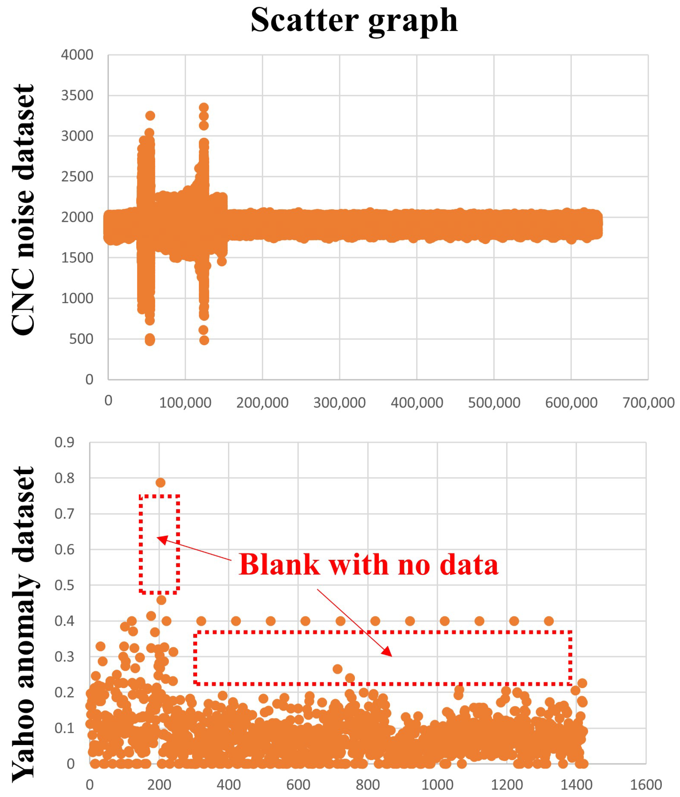 Mathematics 13 01093 g007