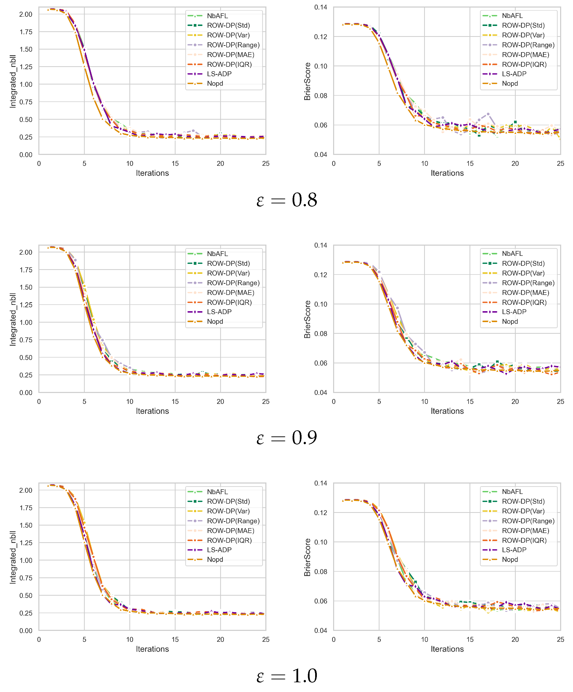 Mathematics 13 01096 g002b