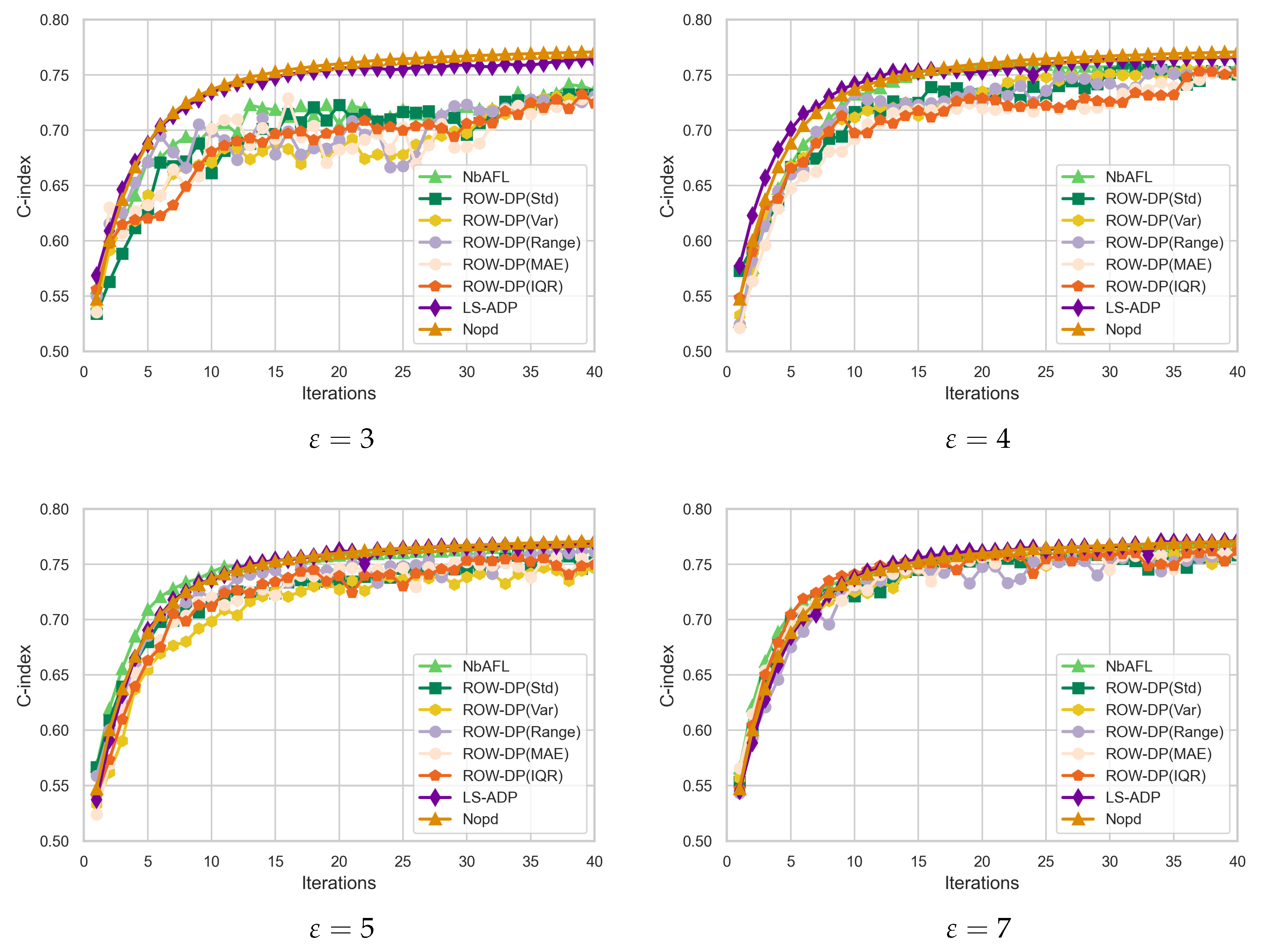 Mathematics 13 01096 g003