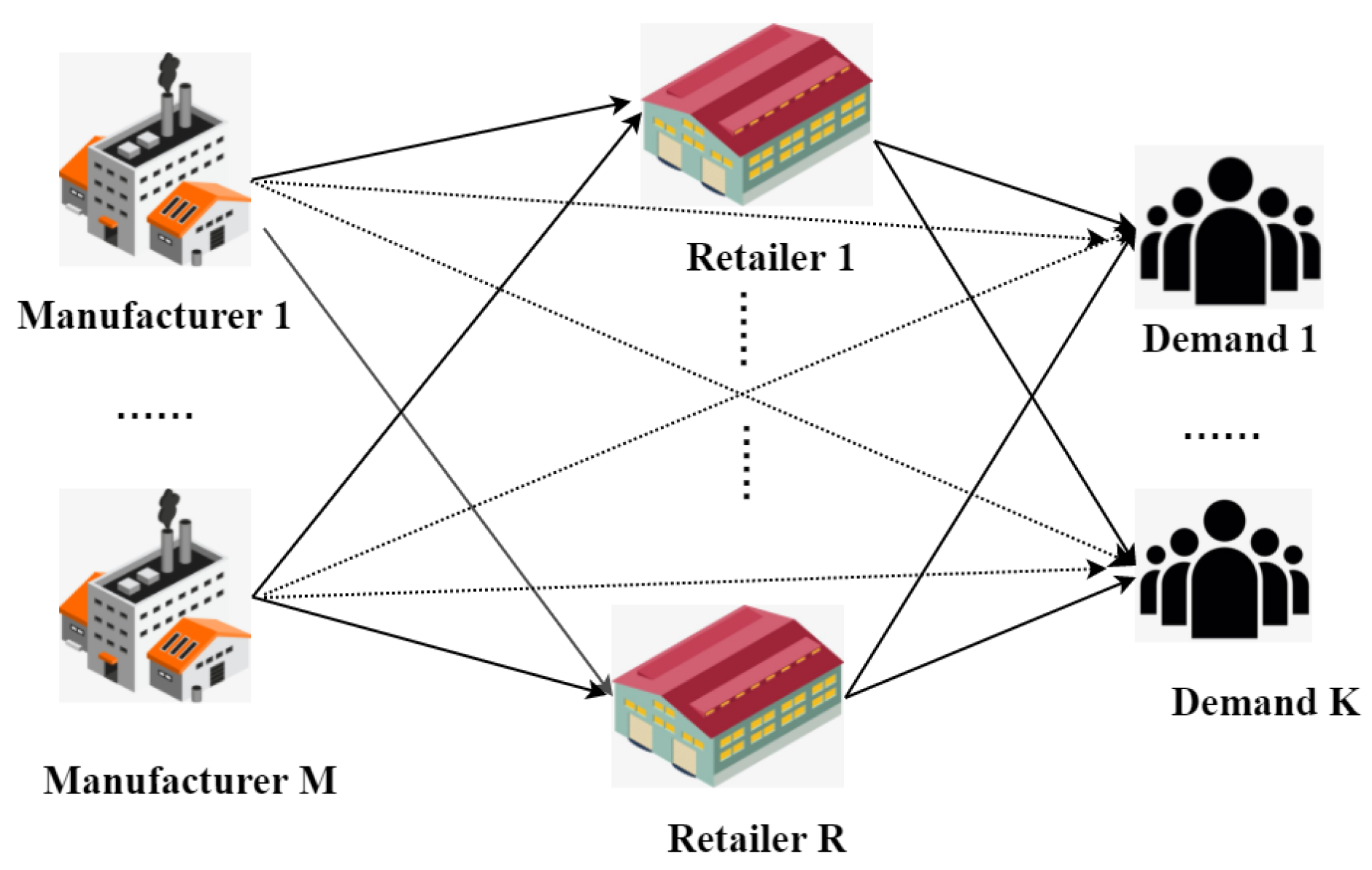 Mathematics 13 01099 g001
