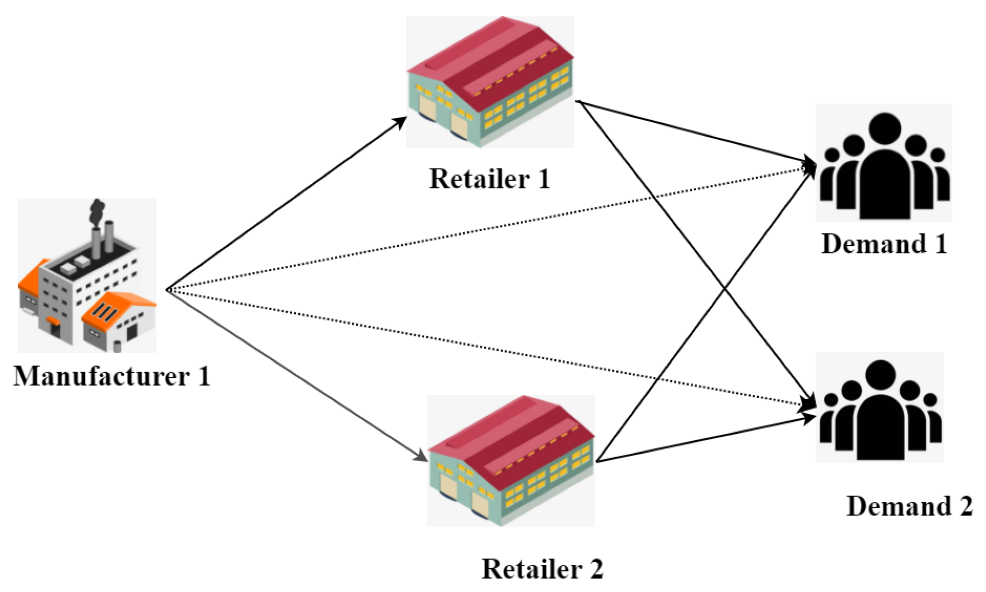 Mathematics 13 01099 g002