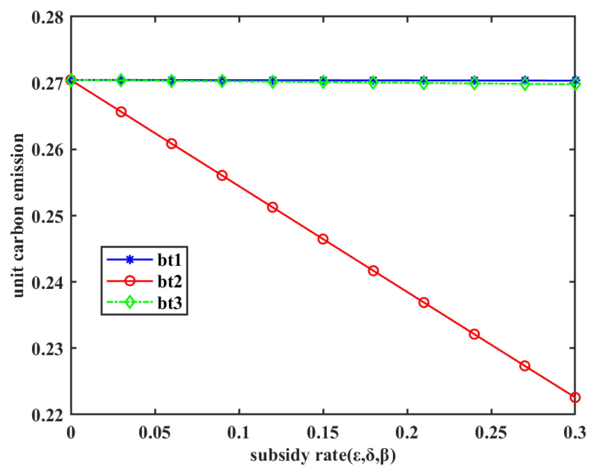 Mathematics 13 01099 g011