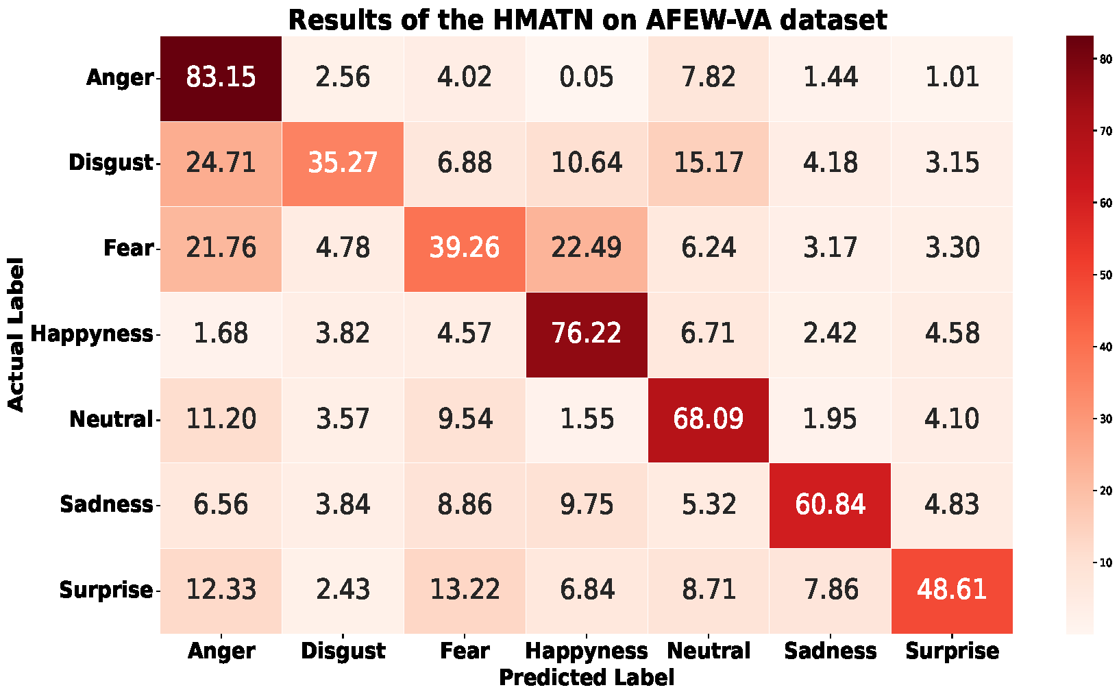Mathematics 13 01100 g005