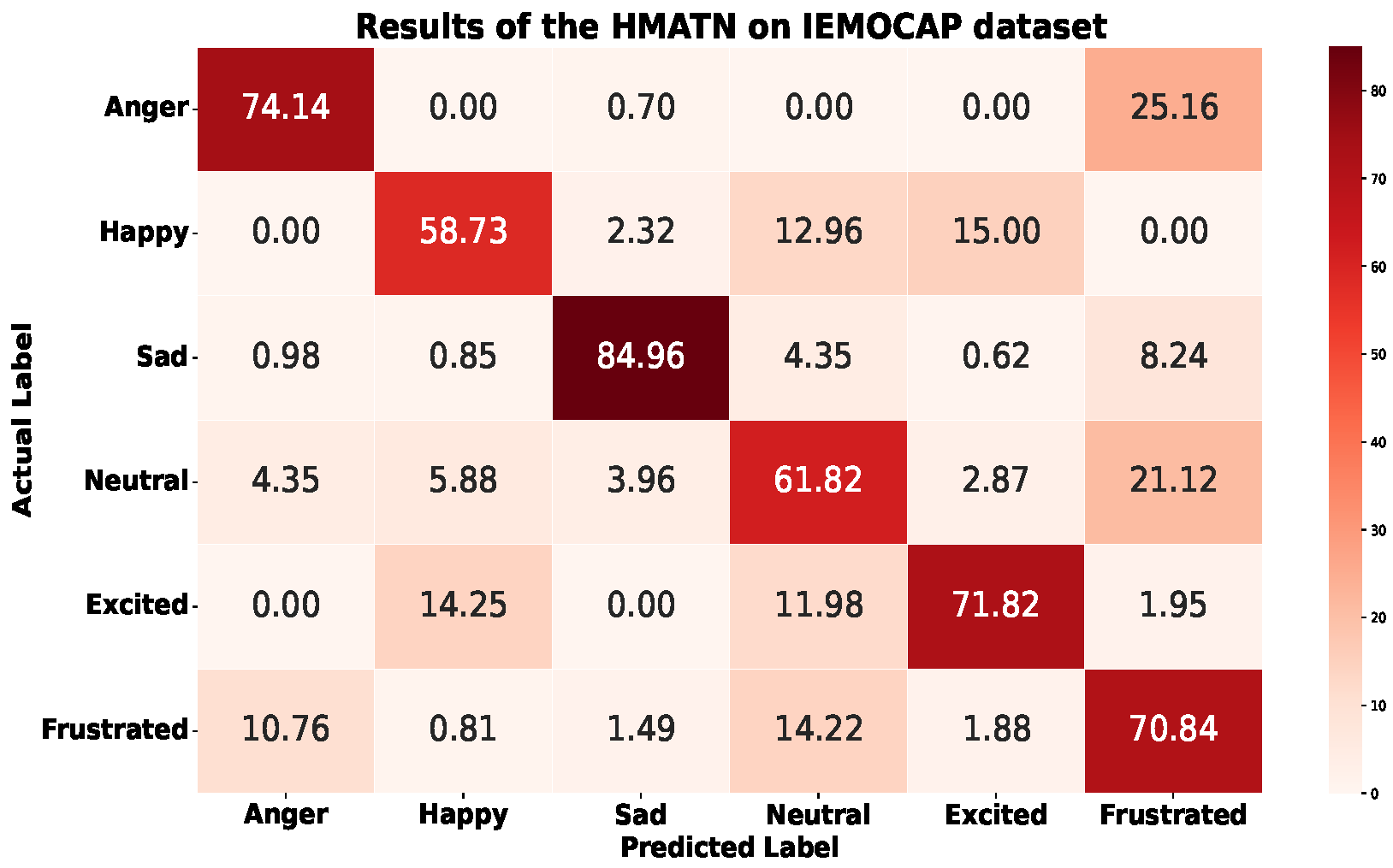 Mathematics 13 01100 g008