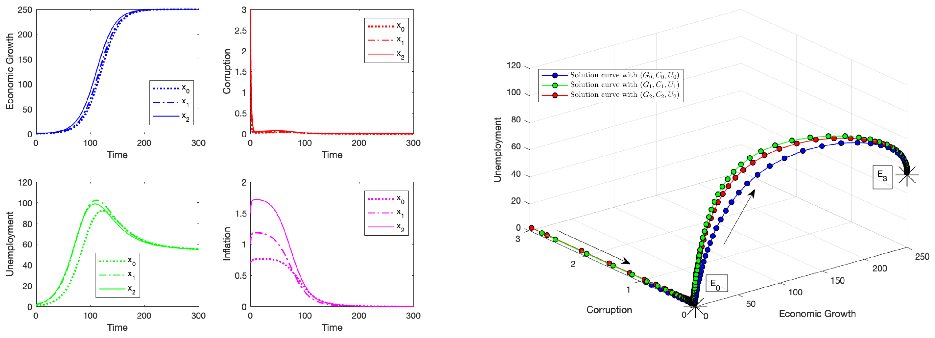 Mathematics 13 01102 g001