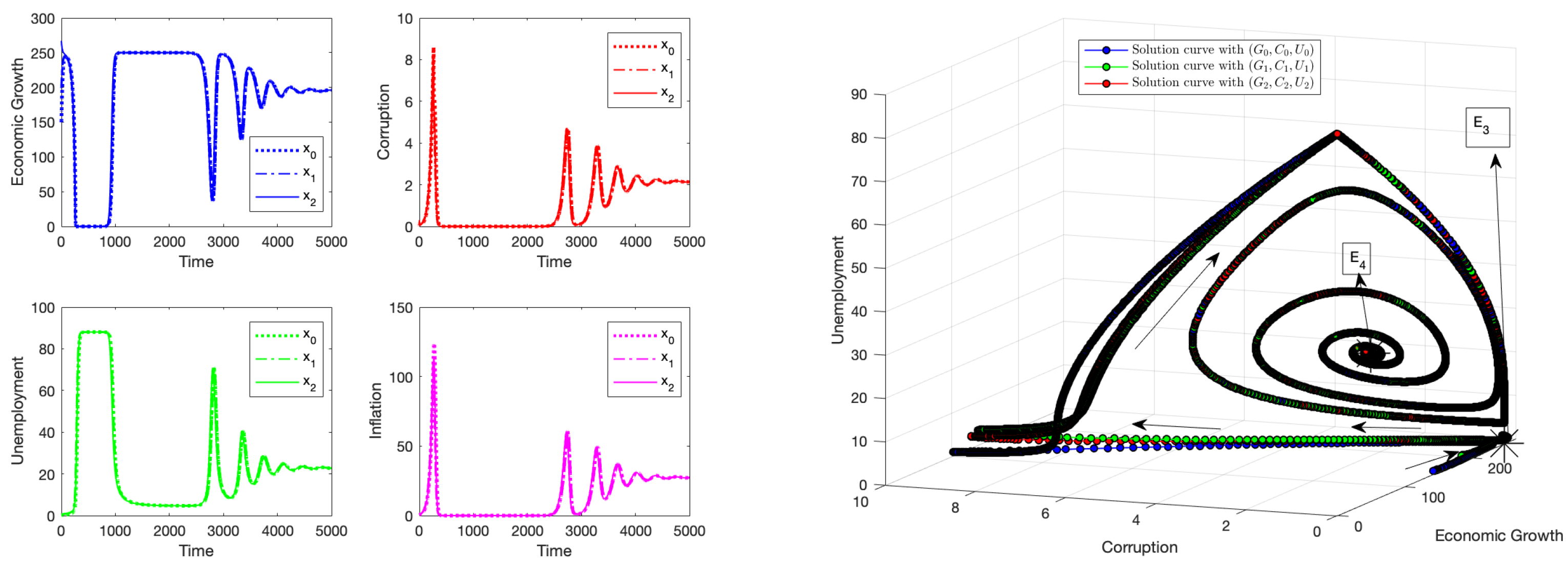 Mathematics 13 01102 g003