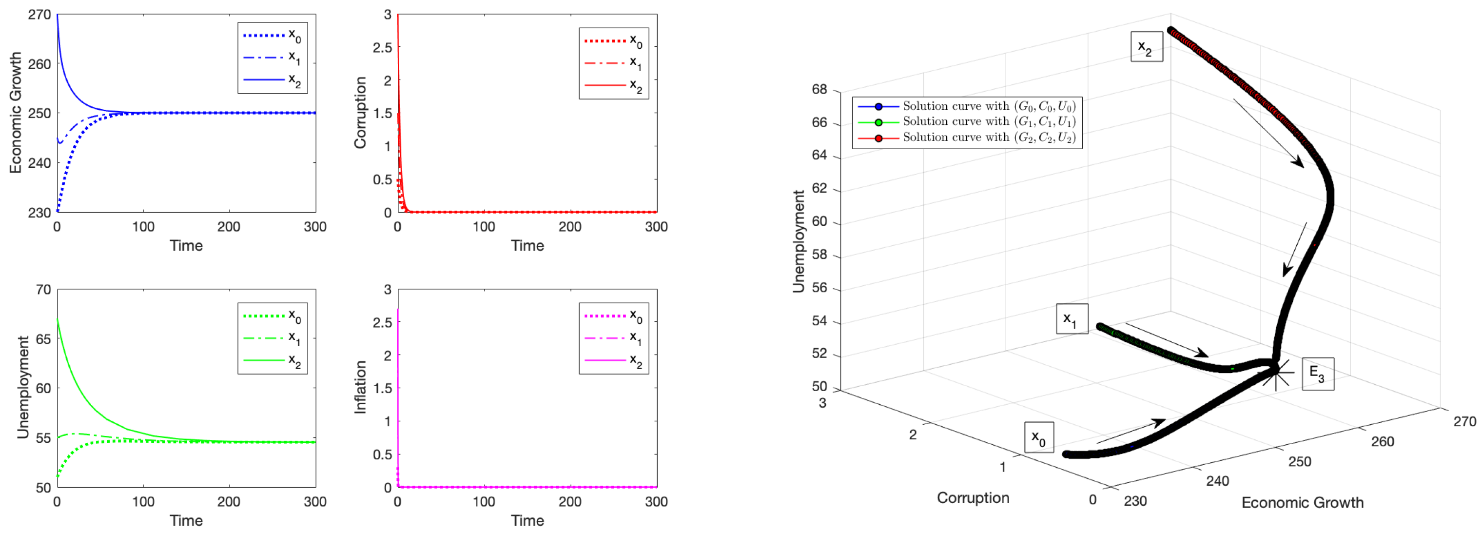 Mathematics 13 01102 g004