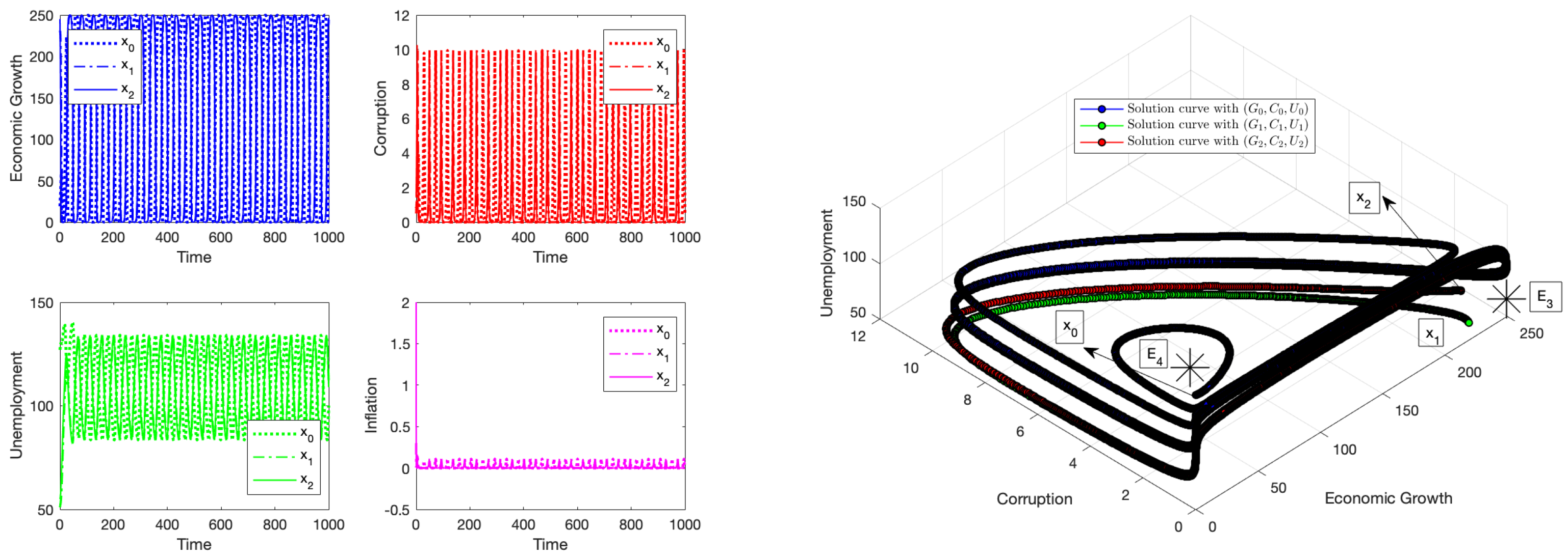 Mathematics 13 01102 g006