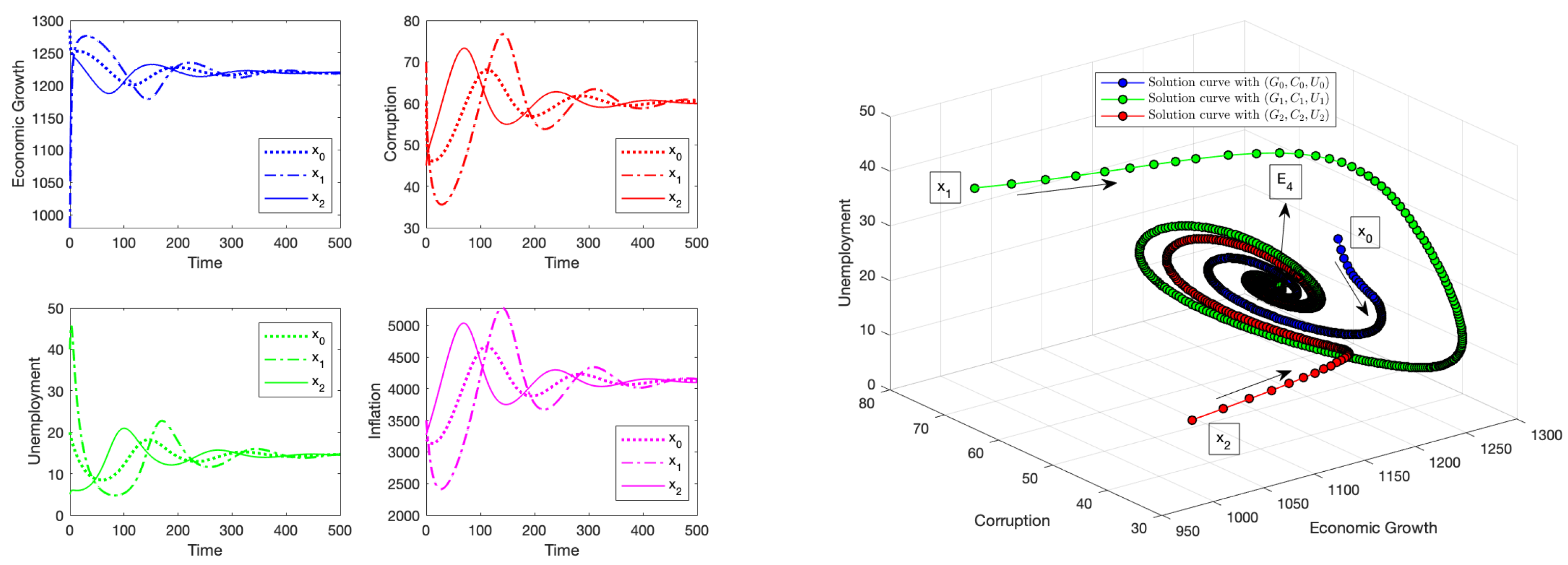 Mathematics 13 01102 g007