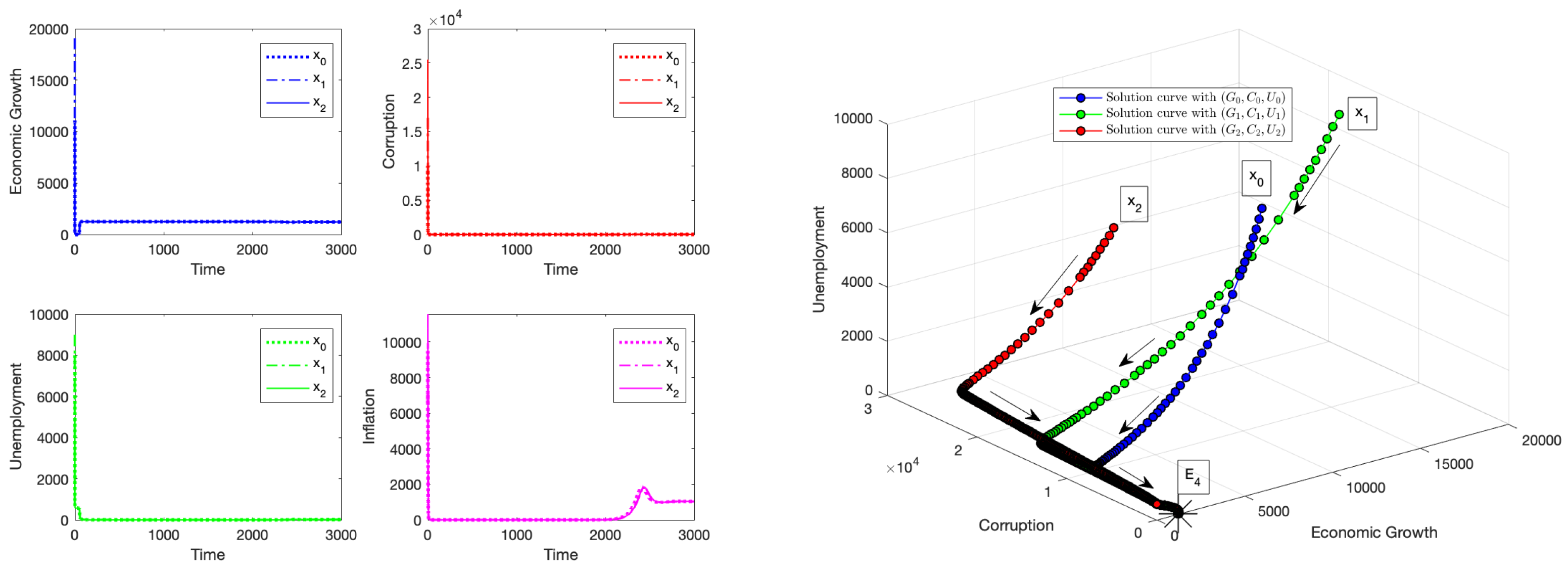 Mathematics 13 01102 g008