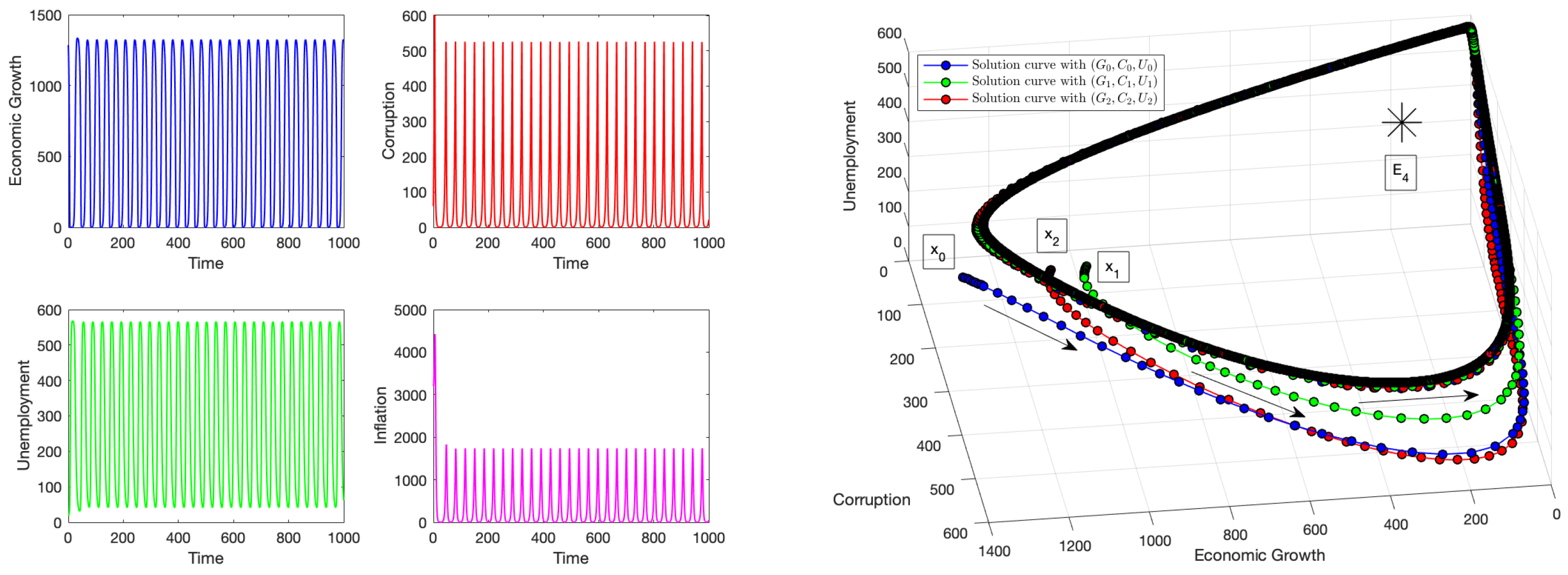Mathematics 13 01102 g010