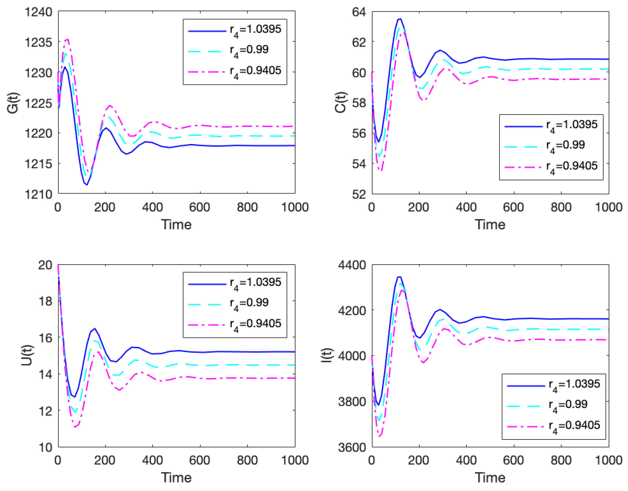 Mathematics 13 01102 g014