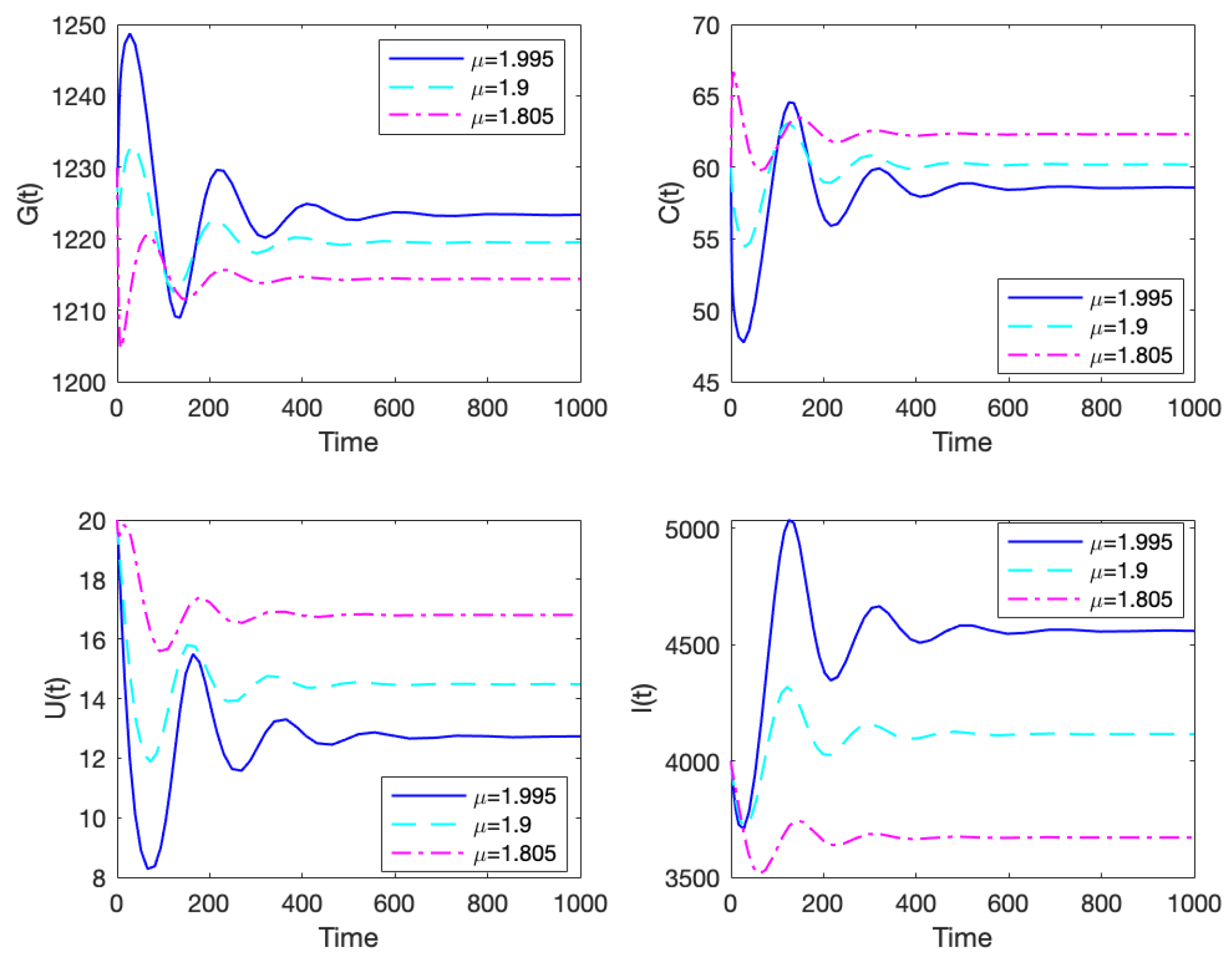 Mathematics 13 01102 g016