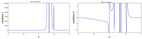 Mathematics 13 01102 g0a4