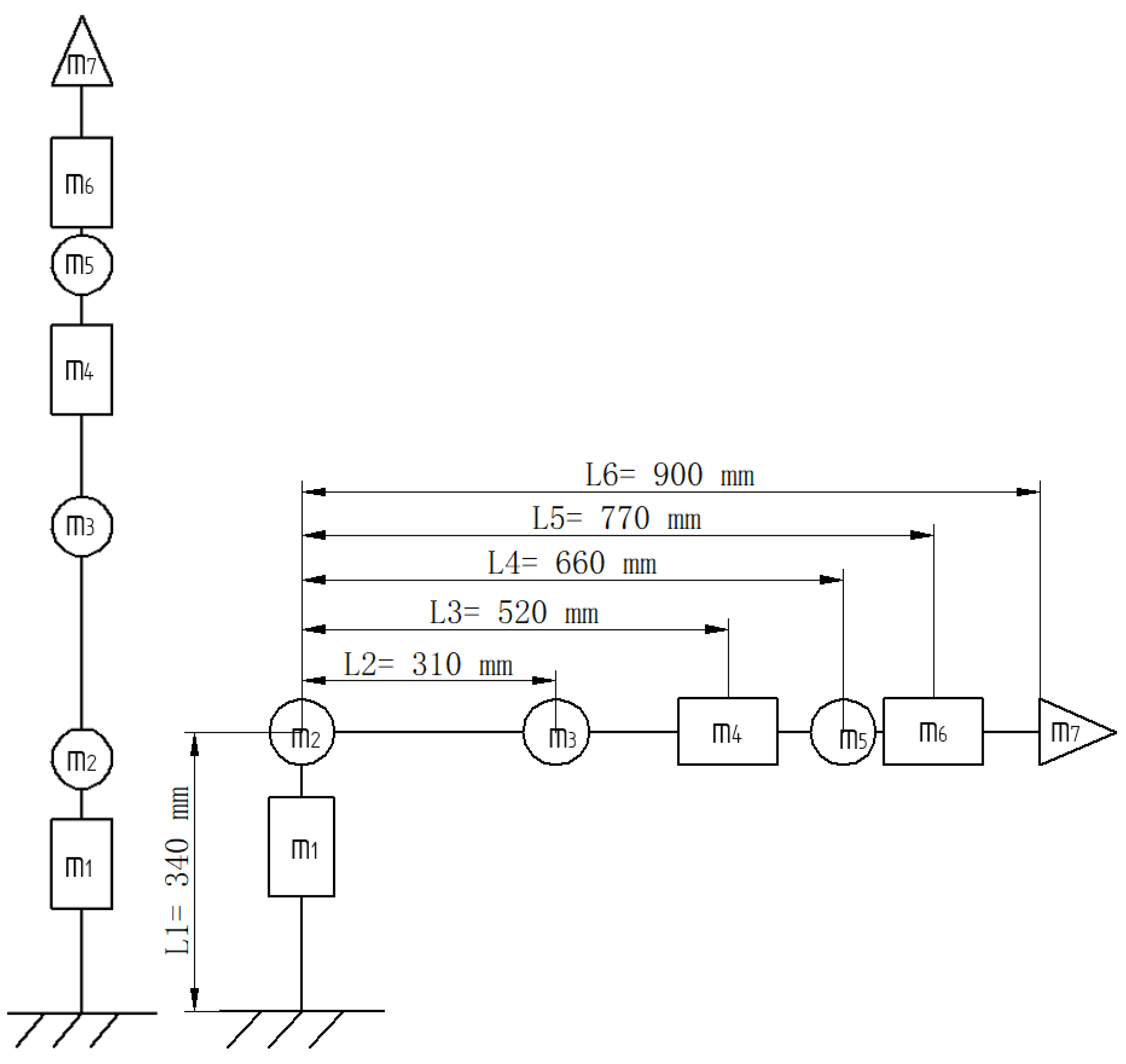 Mathematics 13 01103 g004