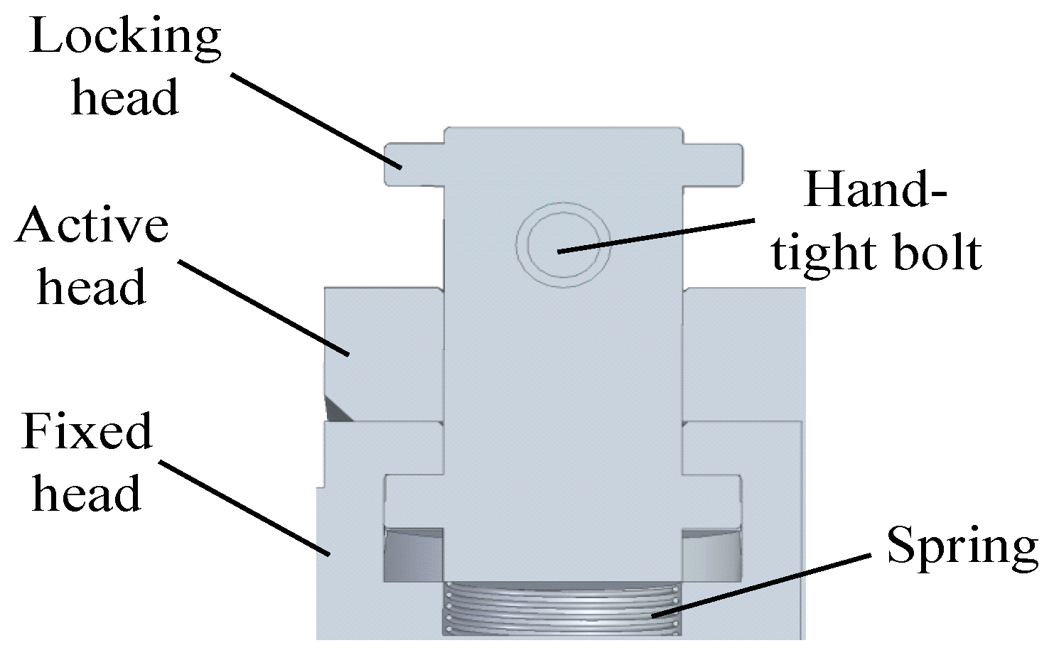 Mathematics 13 01103 g012