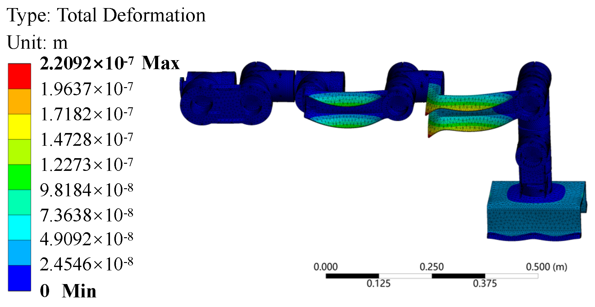 Mathematics 13 01103 g013