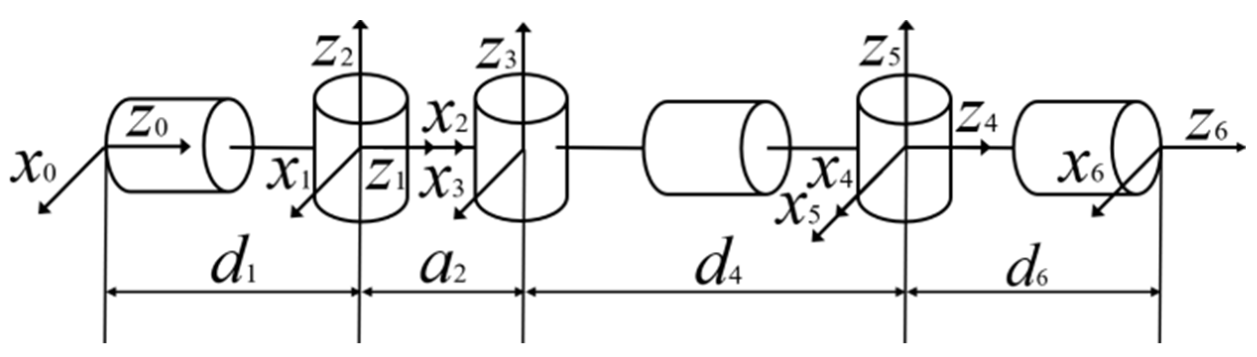 Mathematics 13 01103 g019