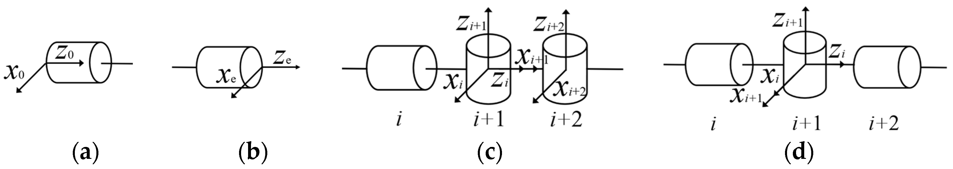 Mathematics 13 01103 g020