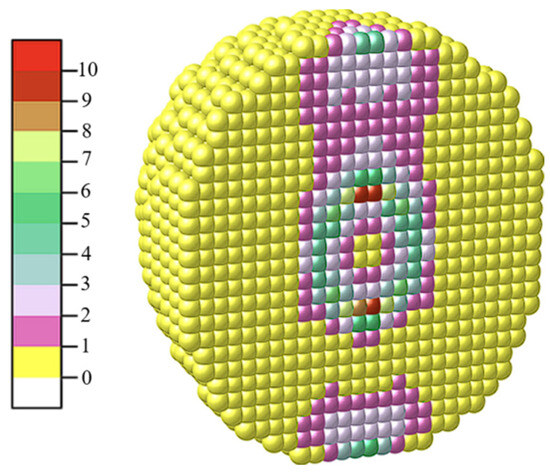 Mathematics 13 01103 g024