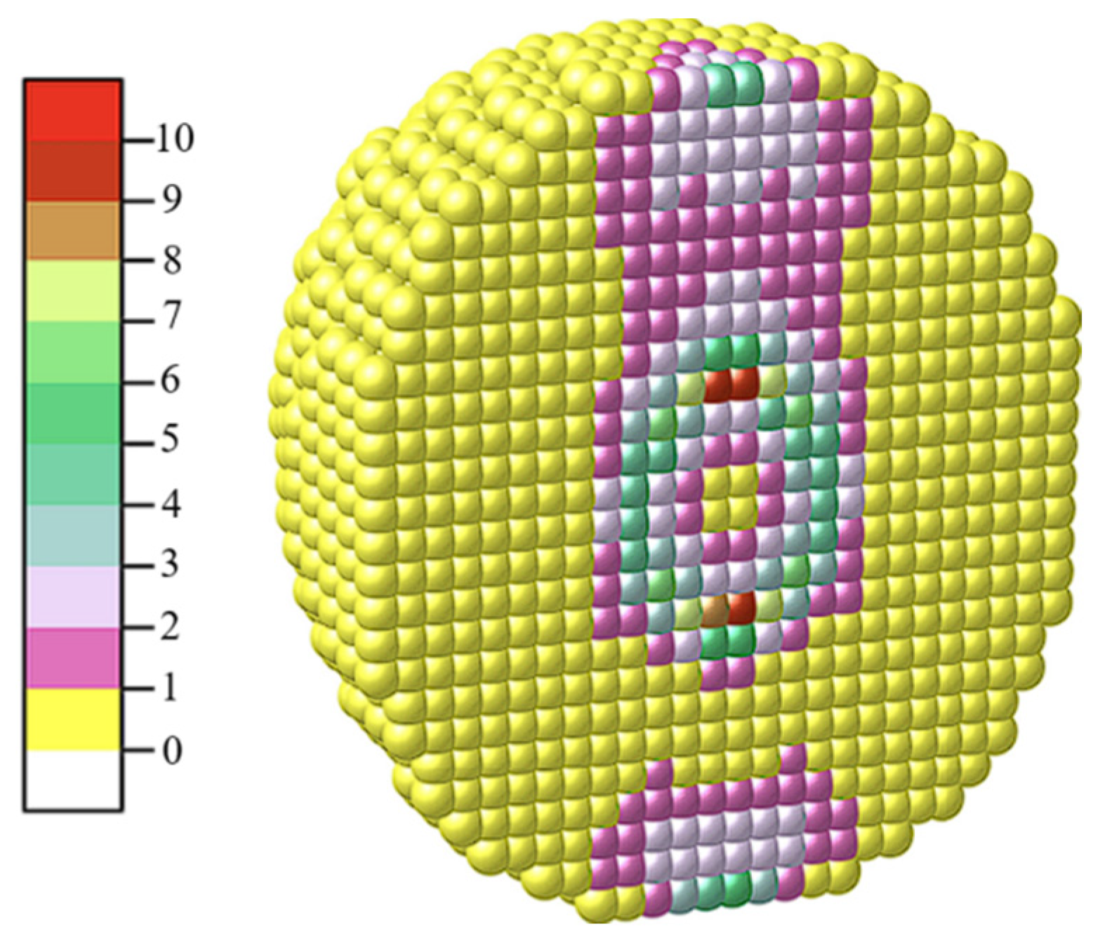 Mathematics 13 01103 g024
