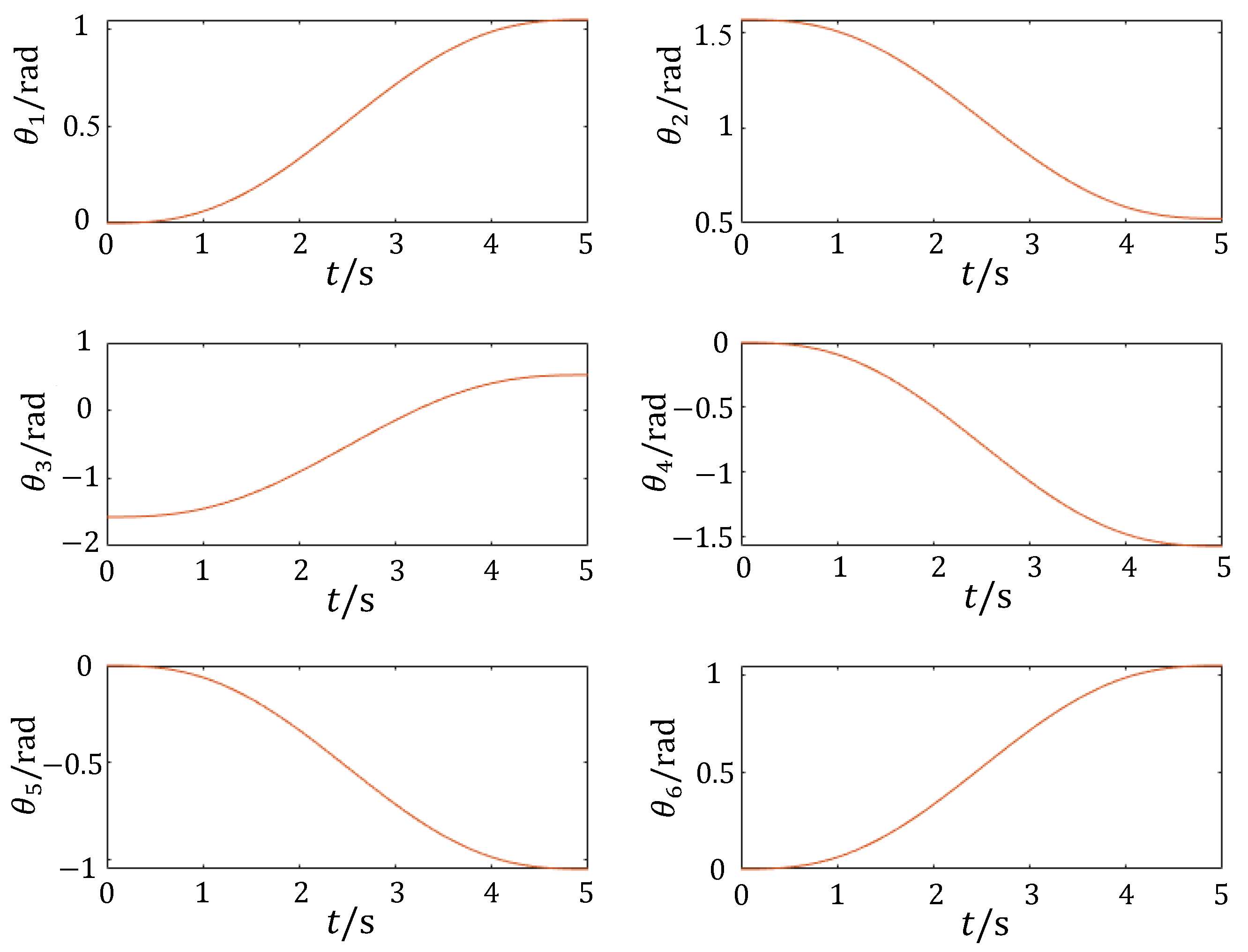 Mathematics 13 01103 g026