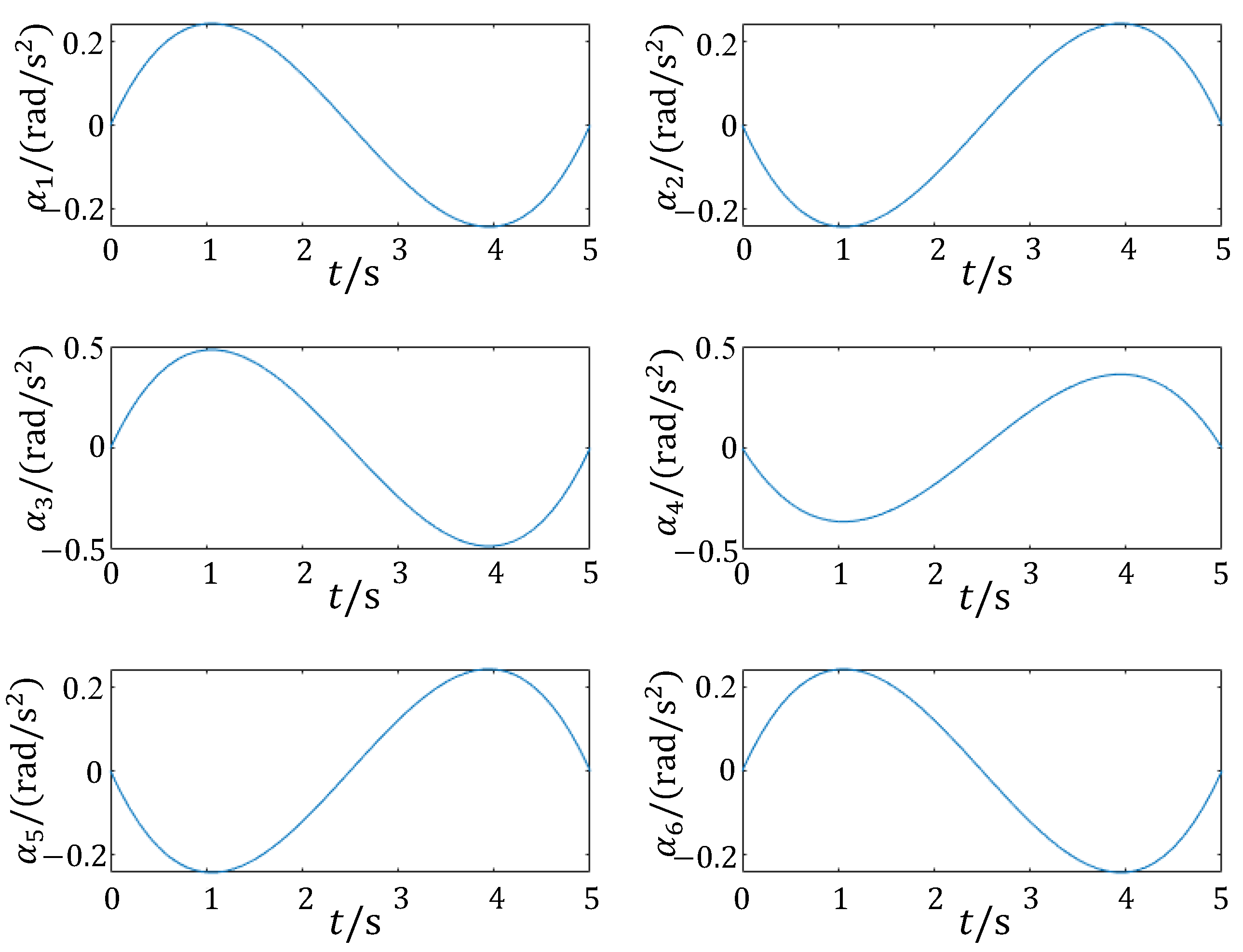 Mathematics 13 01103 g028