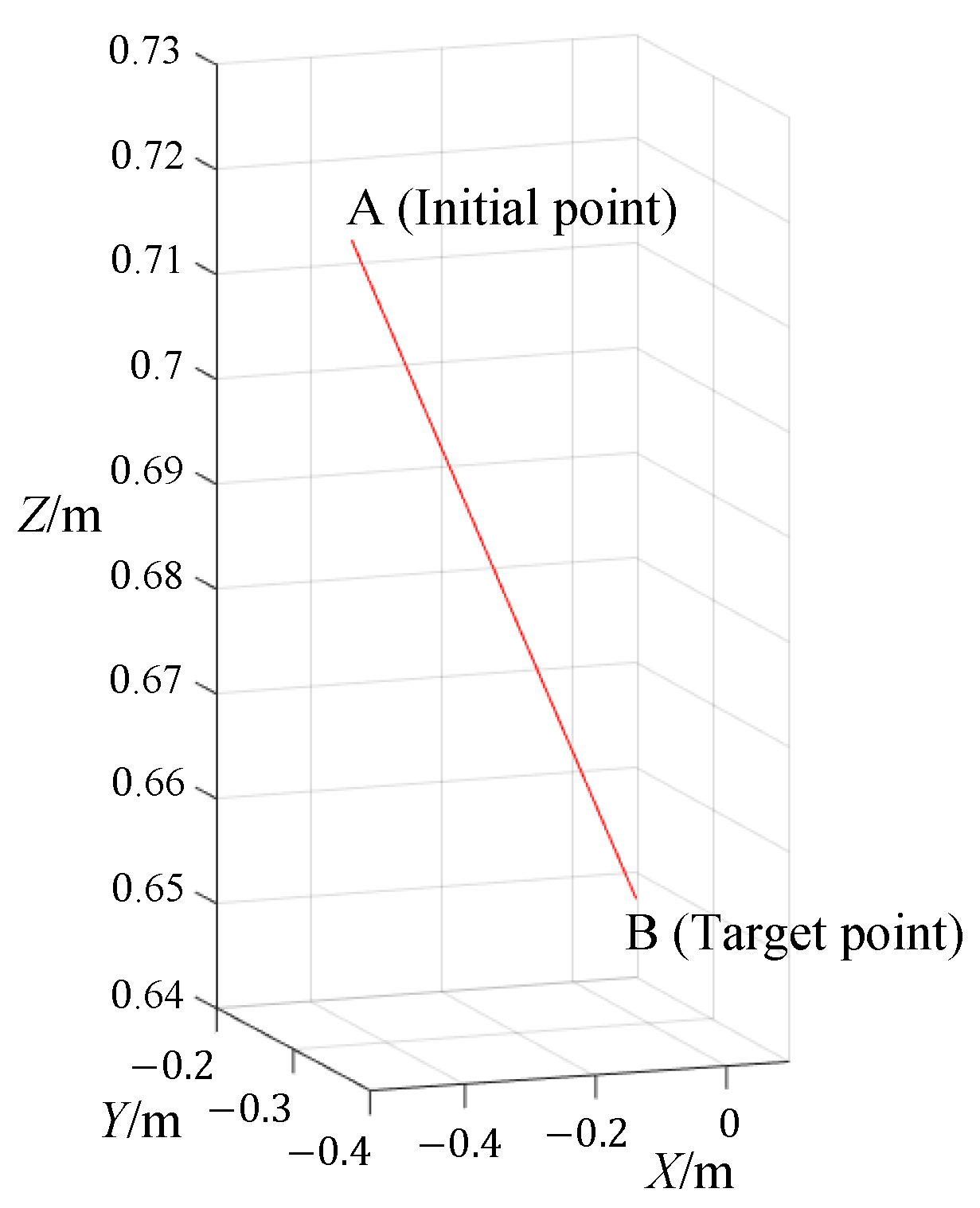 Mathematics 13 01103 g029
