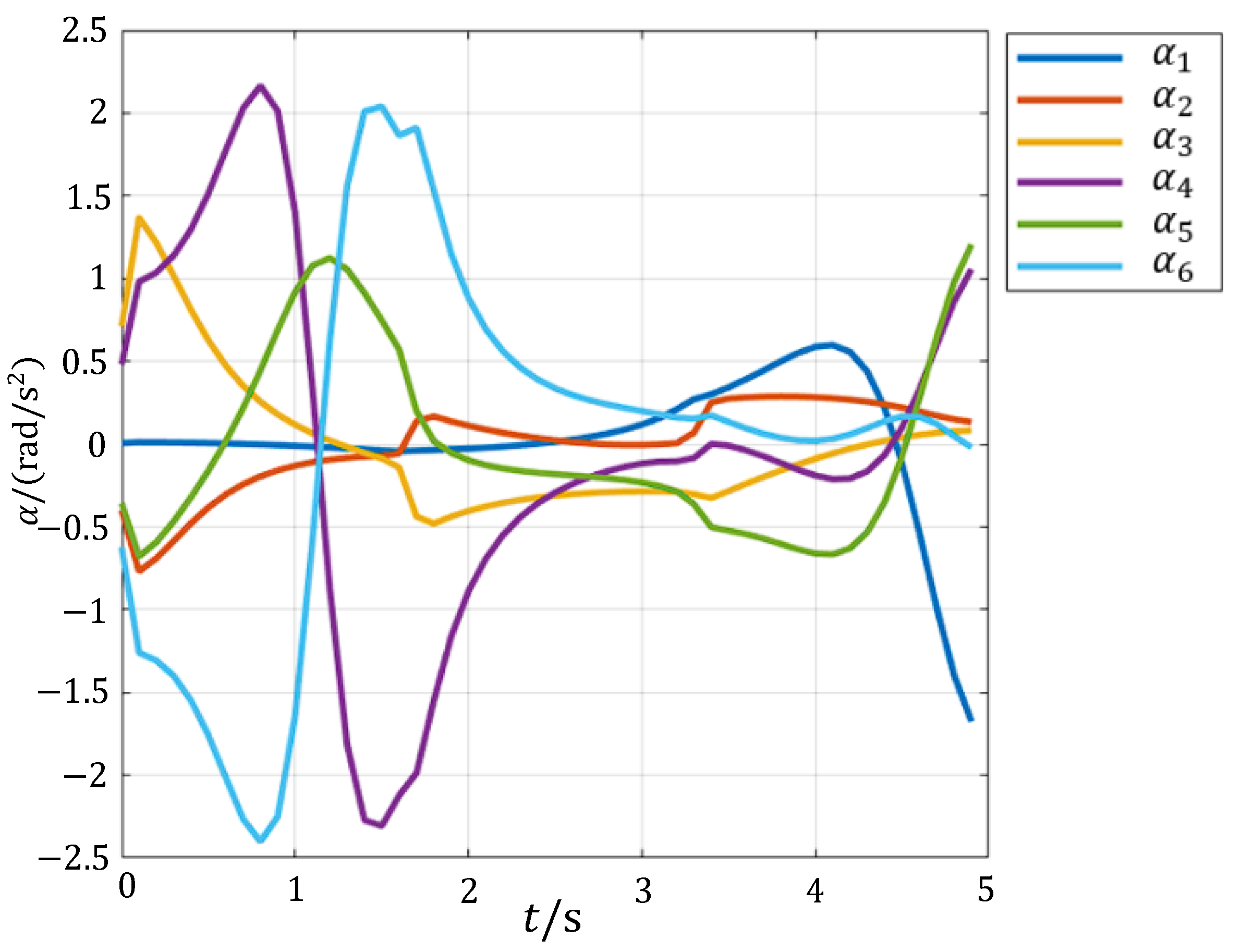 Mathematics 13 01103 g032