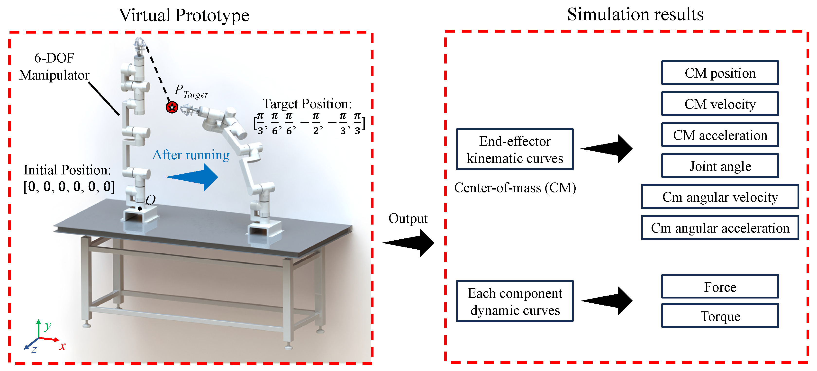 Mathematics 13 01103 g033
