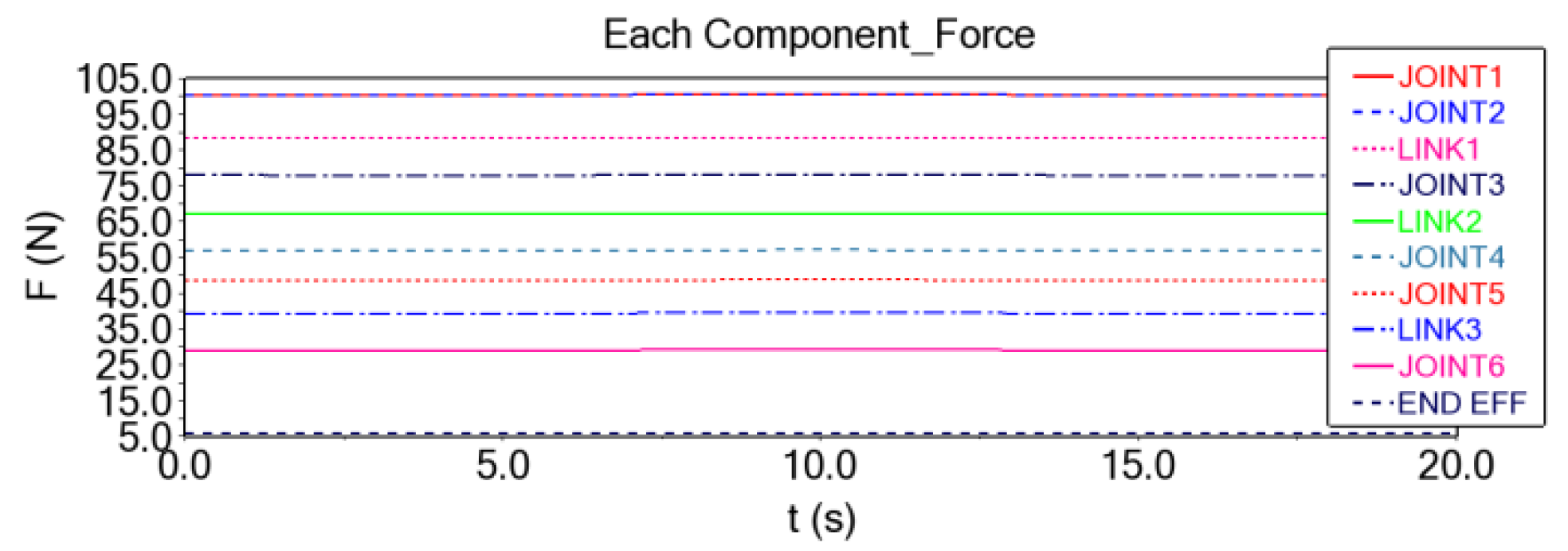 Mathematics 13 01103 g036