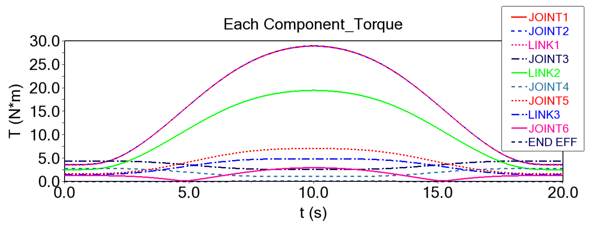 Mathematics 13 01103 g037