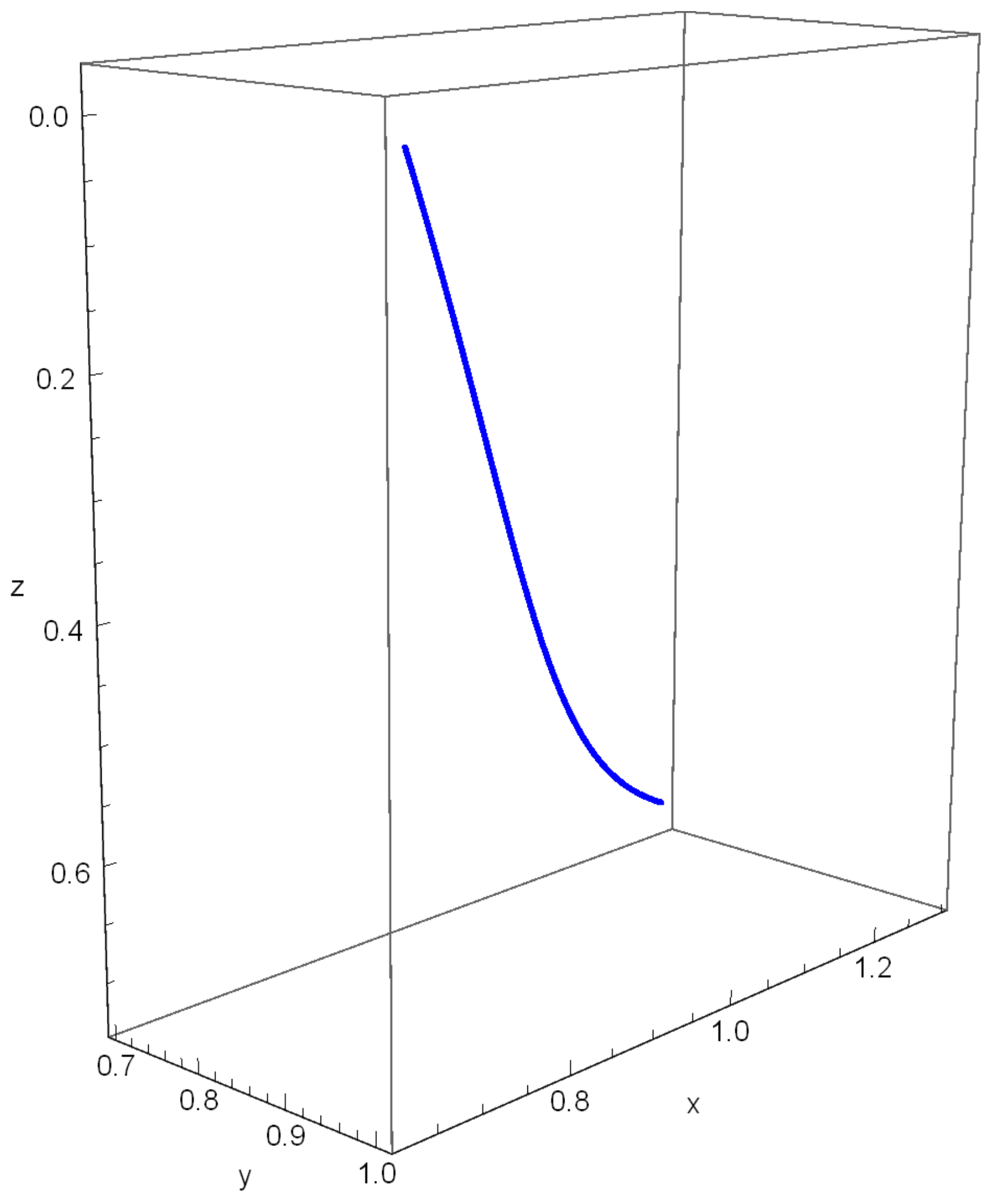 Mathematics 13 01107 g002