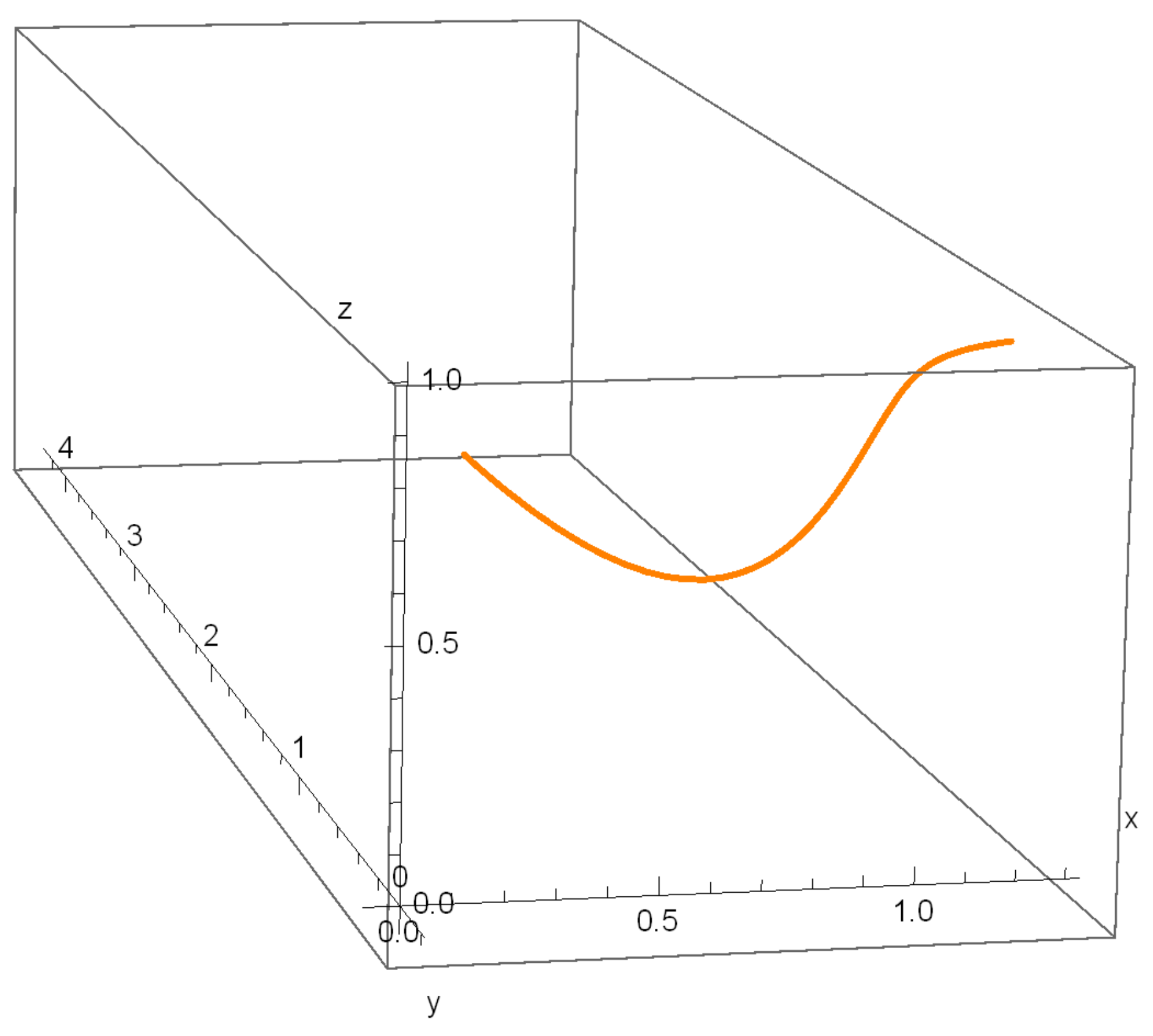 Mathematics 13 01107 g003