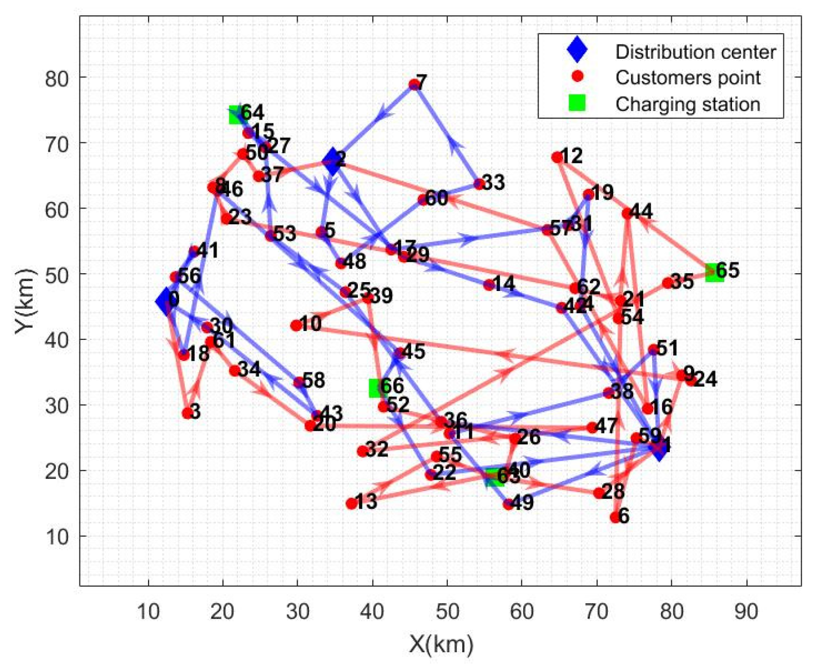Mathematics 13 01110 g002