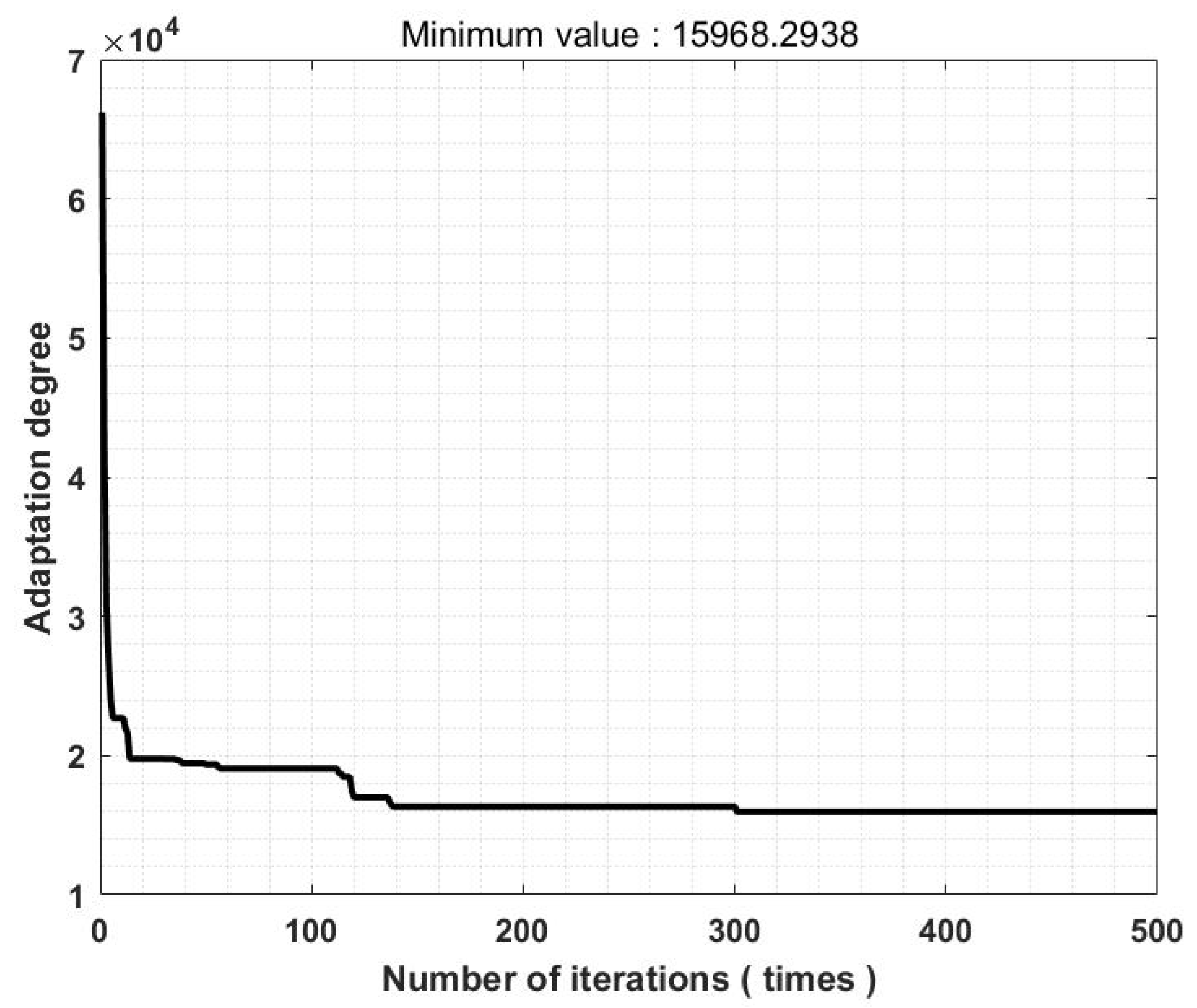 Mathematics 13 01110 g003