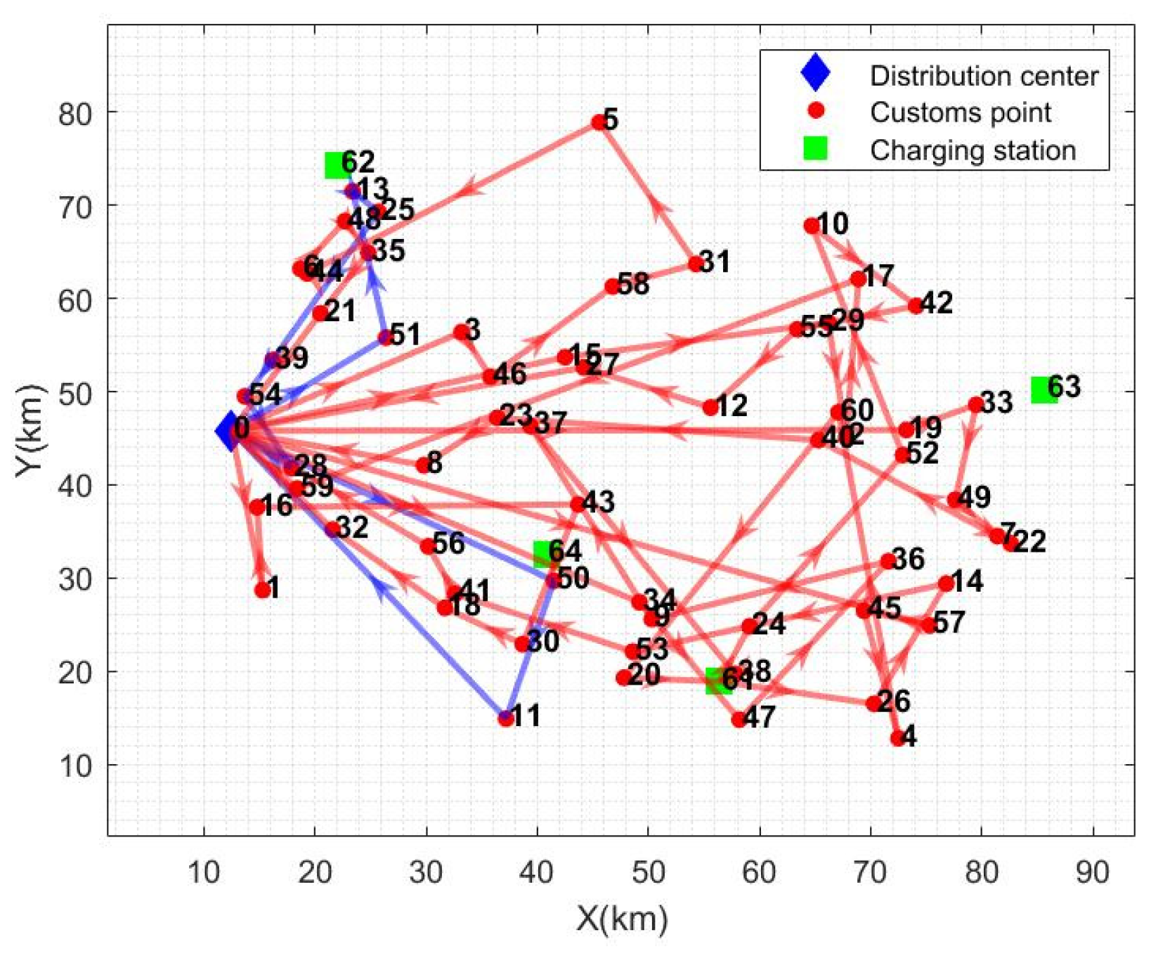 Mathematics 13 01110 g005