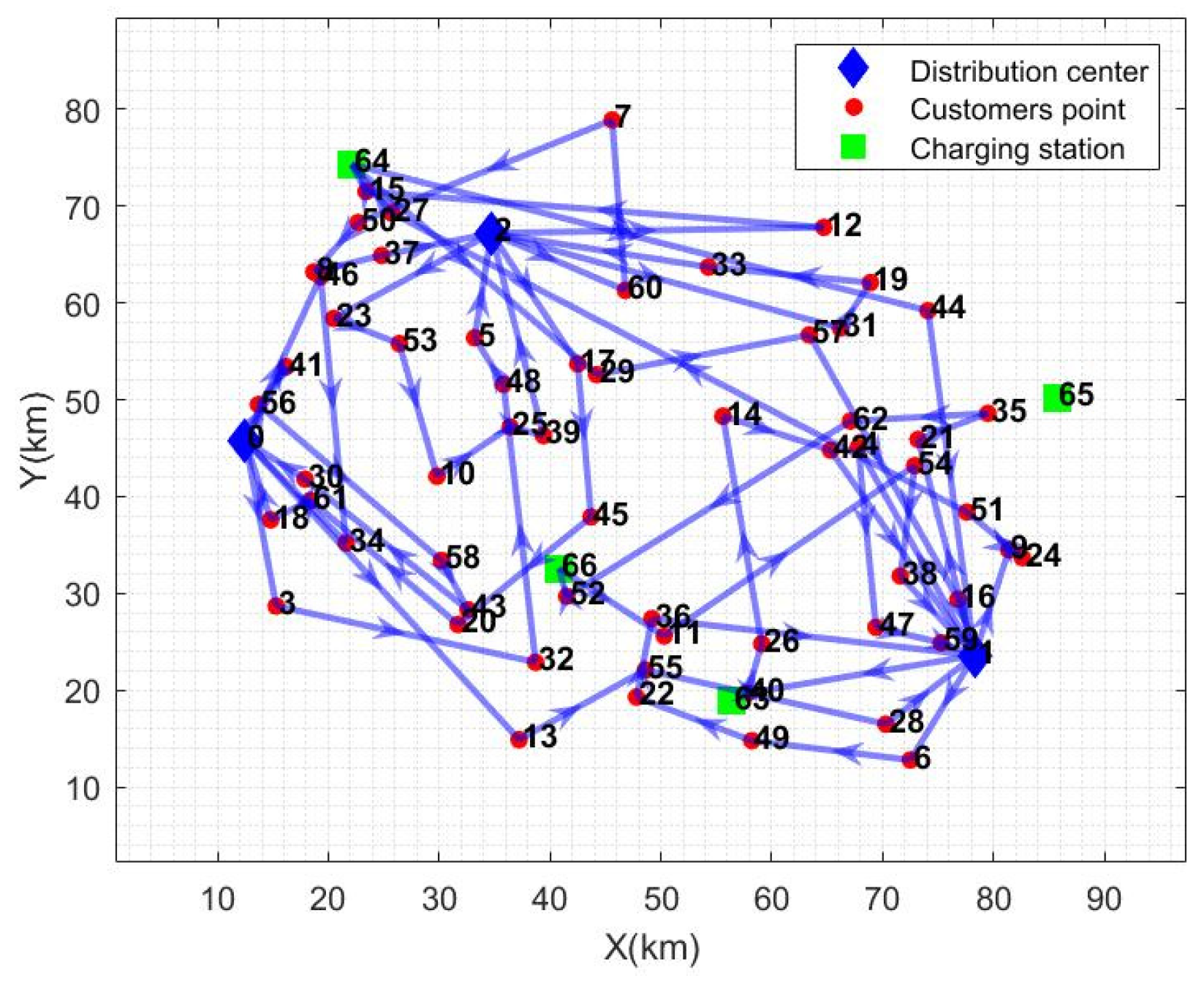 Mathematics 13 01110 g009