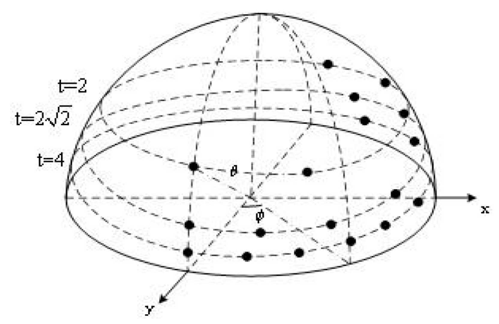 Mathematics 13 01111 g002