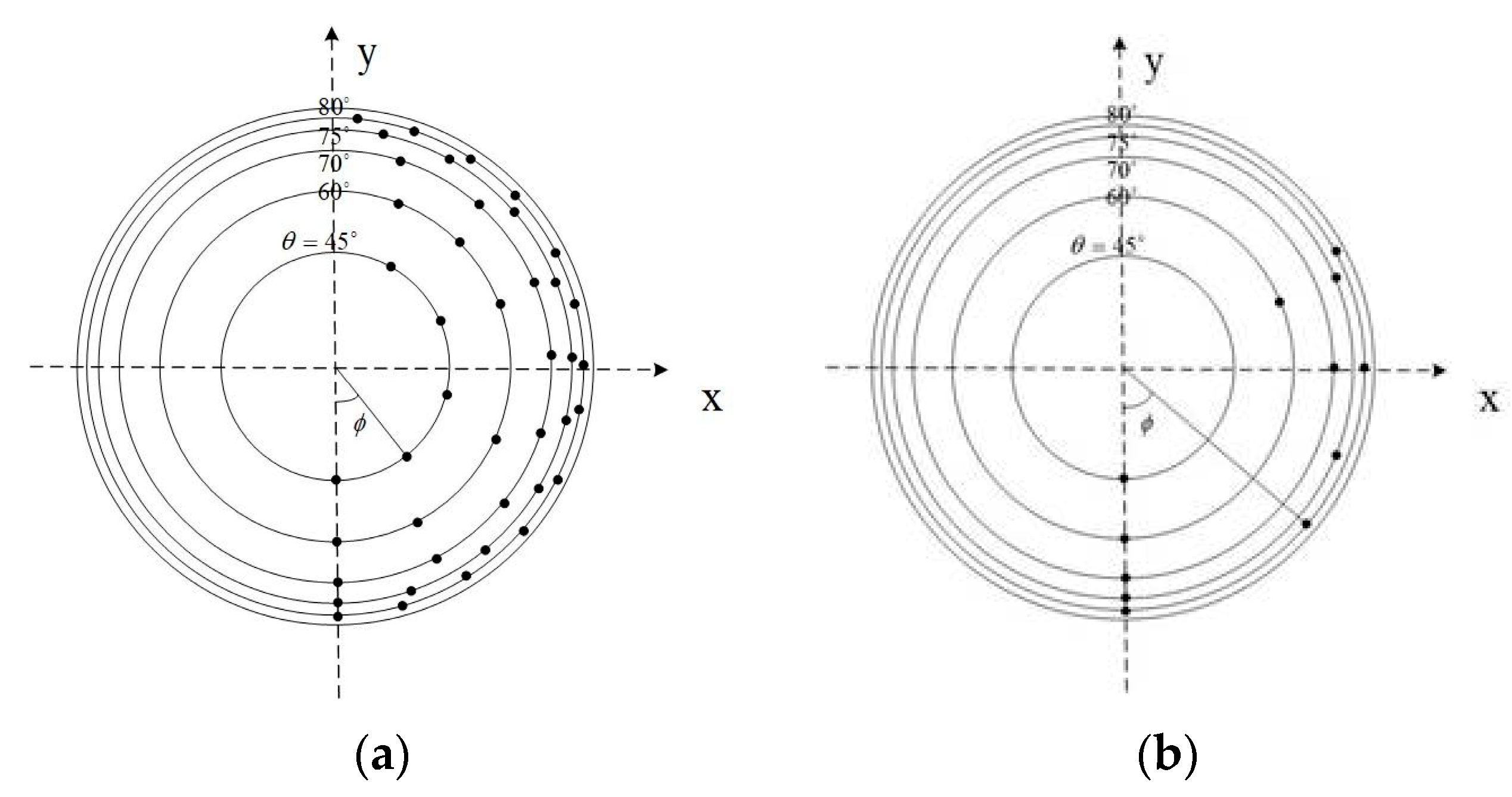 Mathematics 13 01111 g003