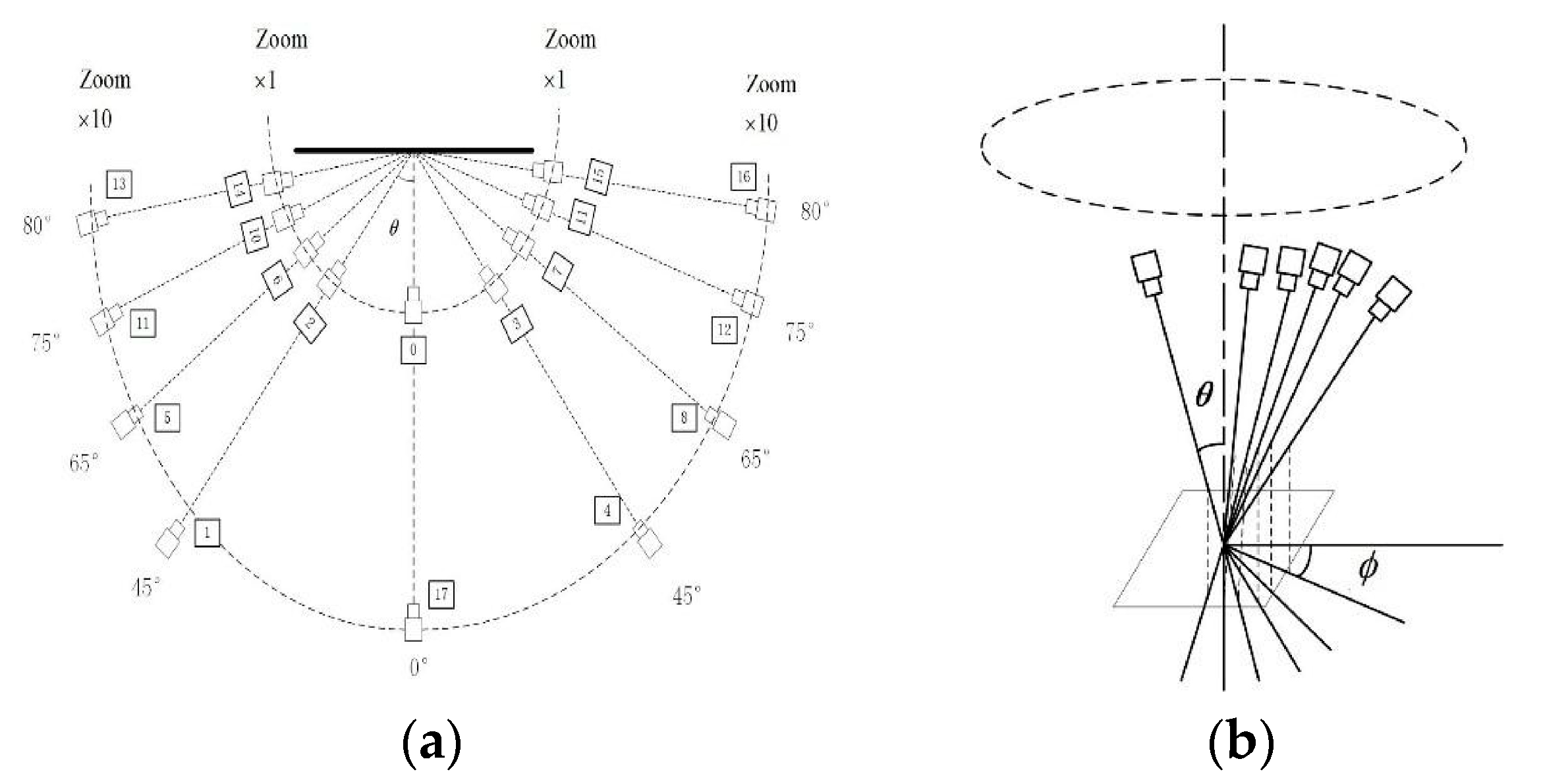 Mathematics 13 01111 g005