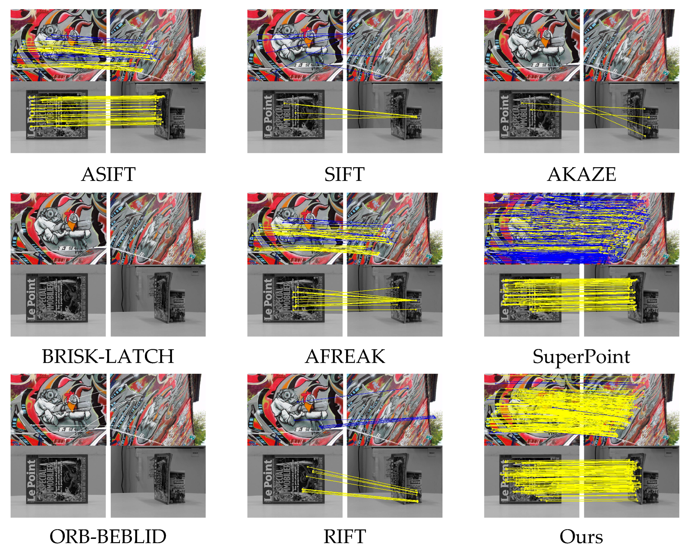 Mathematics 13 01111 g008